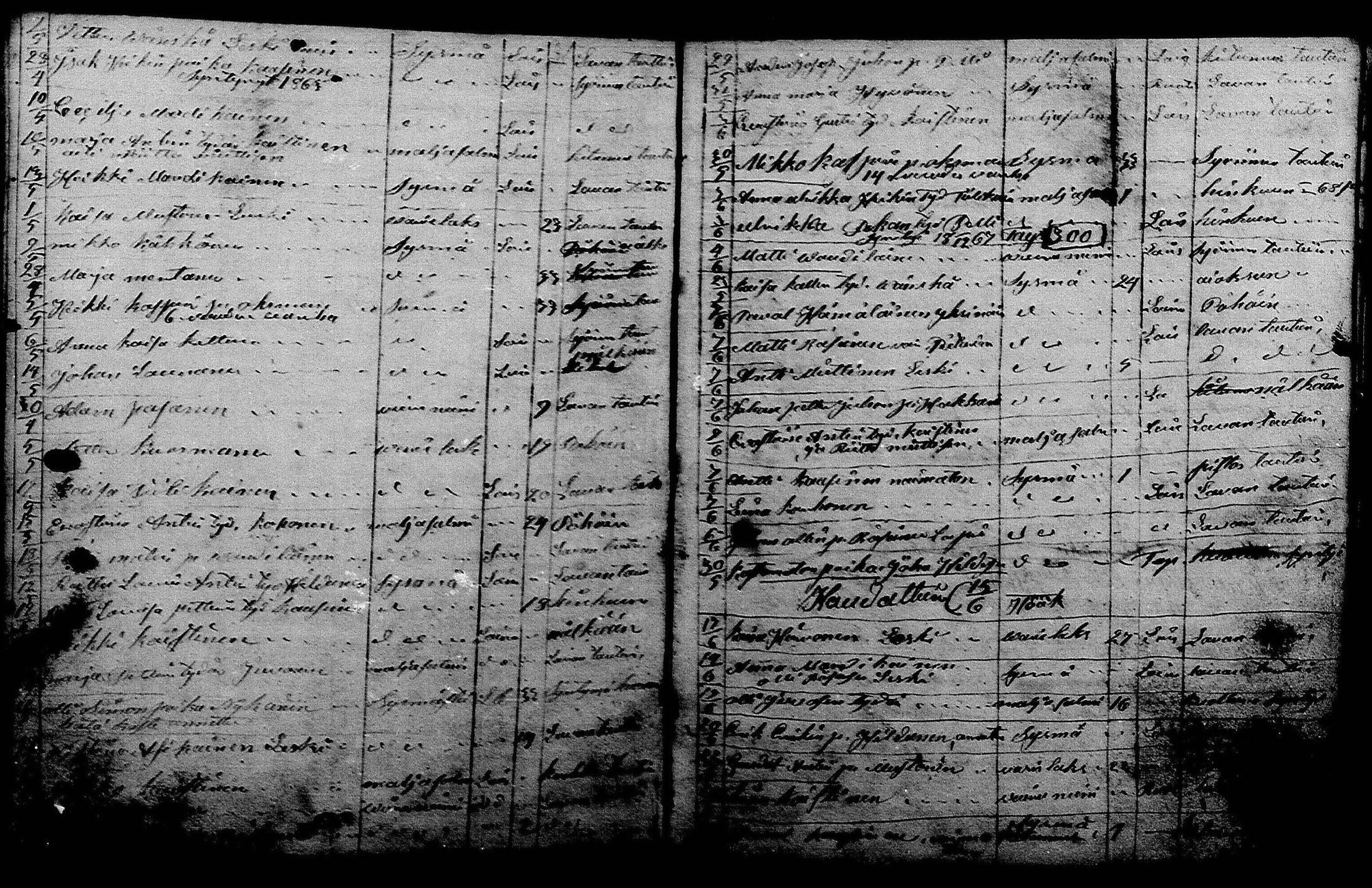 [ ../kirjat/Kirkonkirjat/liperi/kuolleet_1865-1878_mko1387/kuvat/9.jpg ]