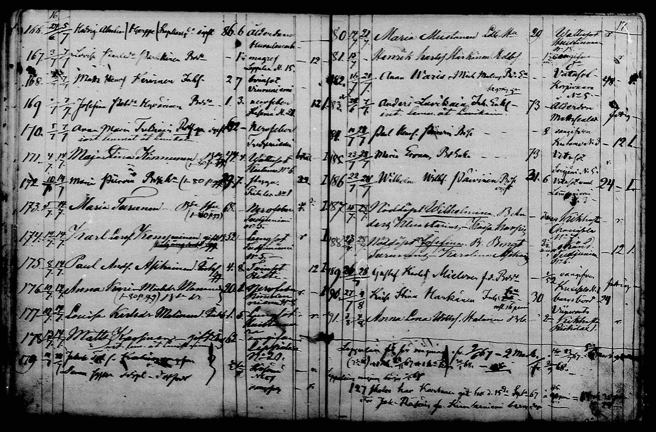 [ ../kirjat/Kirkonkirjat/liperi/kuolleet_1867-1880_mko1388-1393/kuvat/10.jpg ]