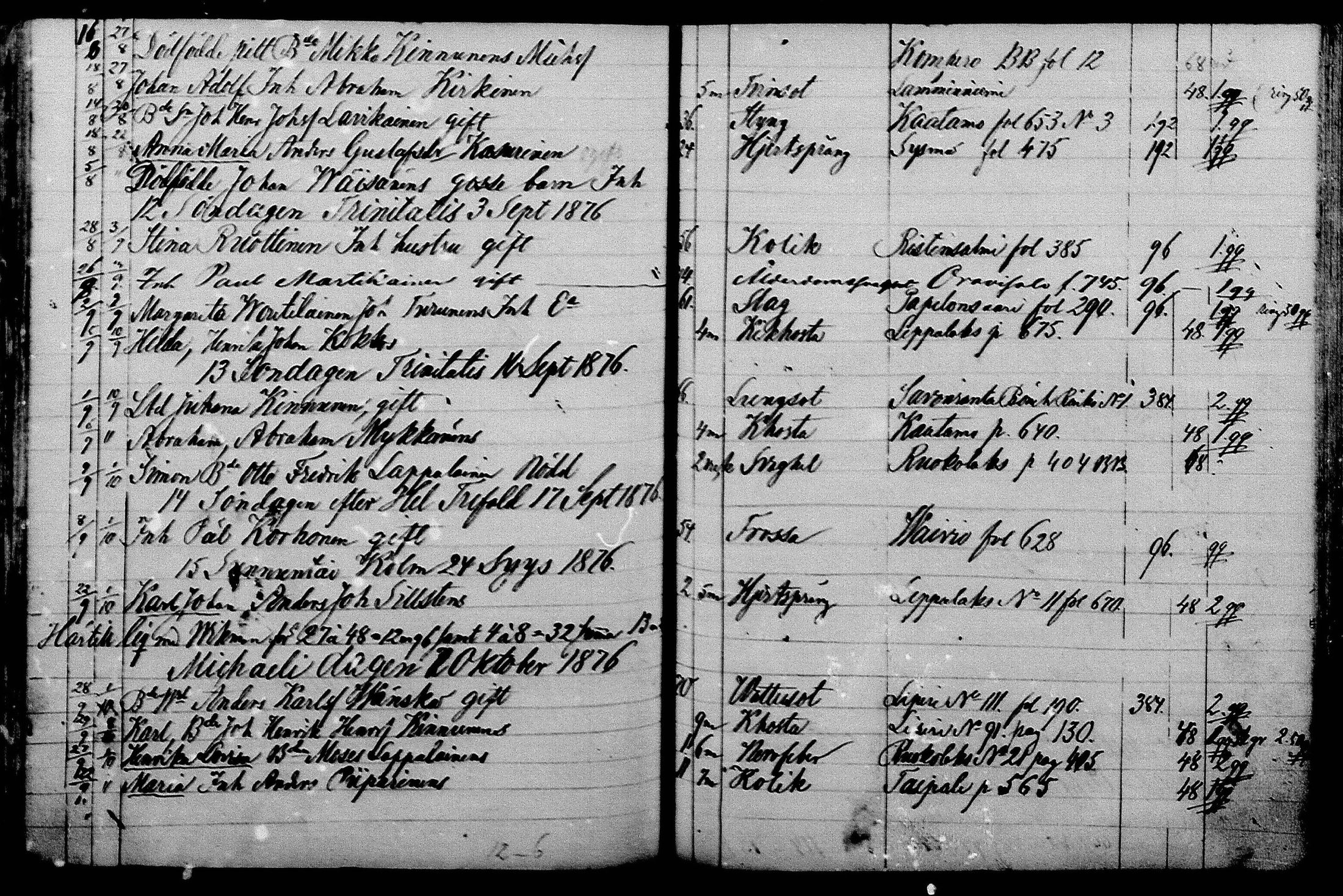 [ ../kirjat/Kirkonkirjat/liperi/kuolleet_1867-1880_mko1388-1393/kuvat/117.jpg ]