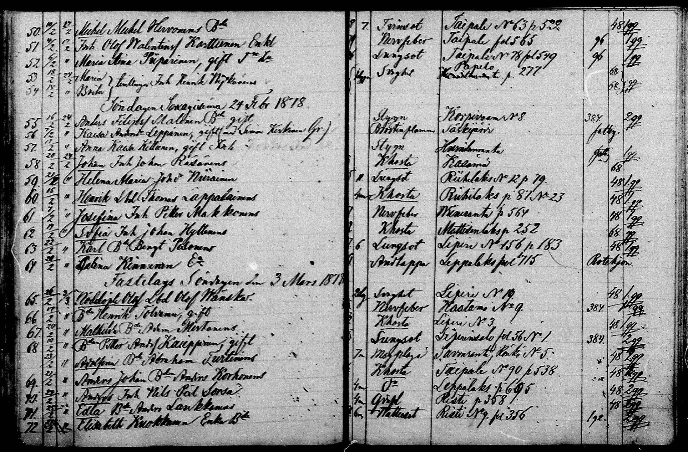 [ ../kirjat/Kirkonkirjat/liperi/kuolleet_1867-1880_mko1388-1393/kuvat/145.jpg ]