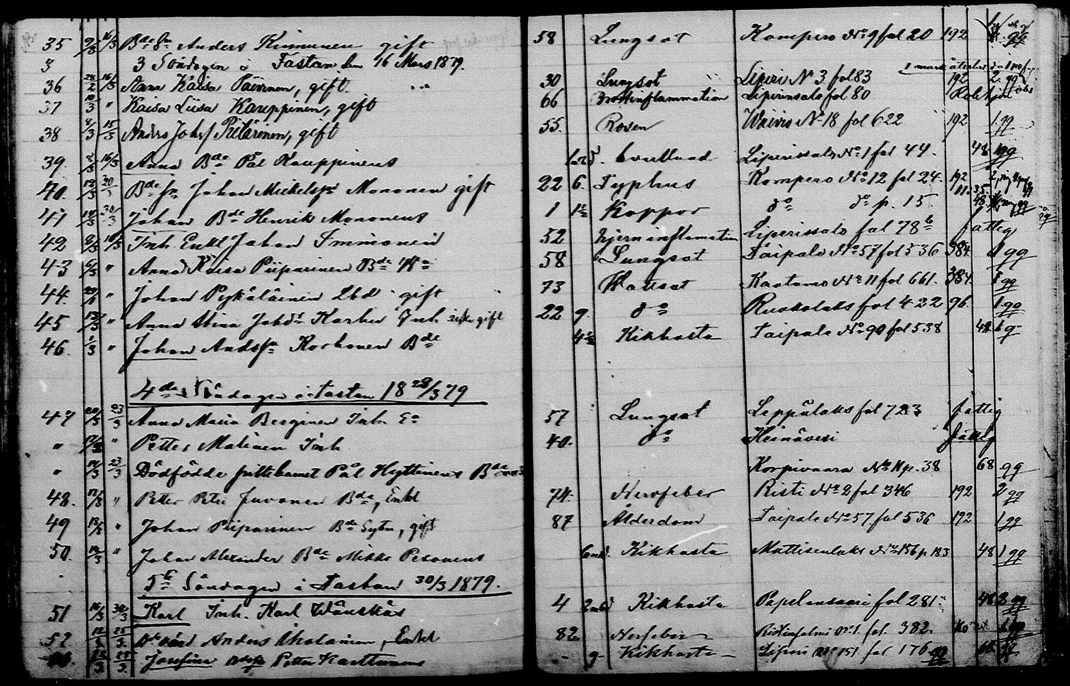 [ ../kirjat/Kirkonkirjat/liperi/kuolleet_1867-1880_mko1388-1393/kuvat/162.jpg ]