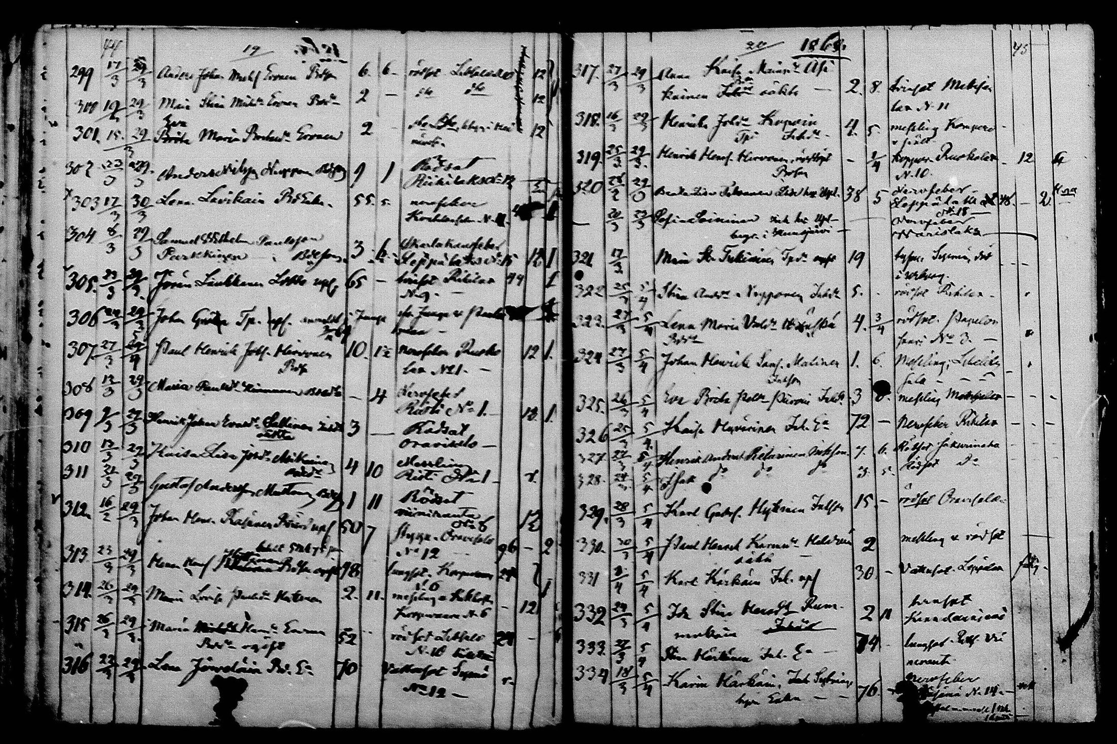 [ ../kirjat/Kirkonkirjat/liperi/kuolleet_1867-1880_mko1388-1393/kuvat/24.jpg ]