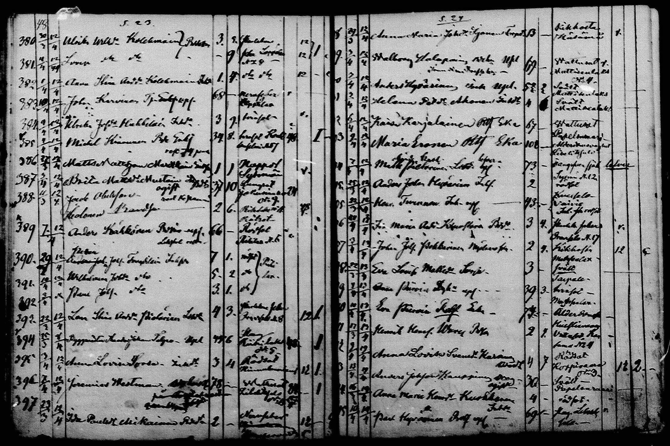 [ ../kirjat/Kirkonkirjat/liperi/kuolleet_1867-1880_mko1388-1393/kuvat/26.jpg ]