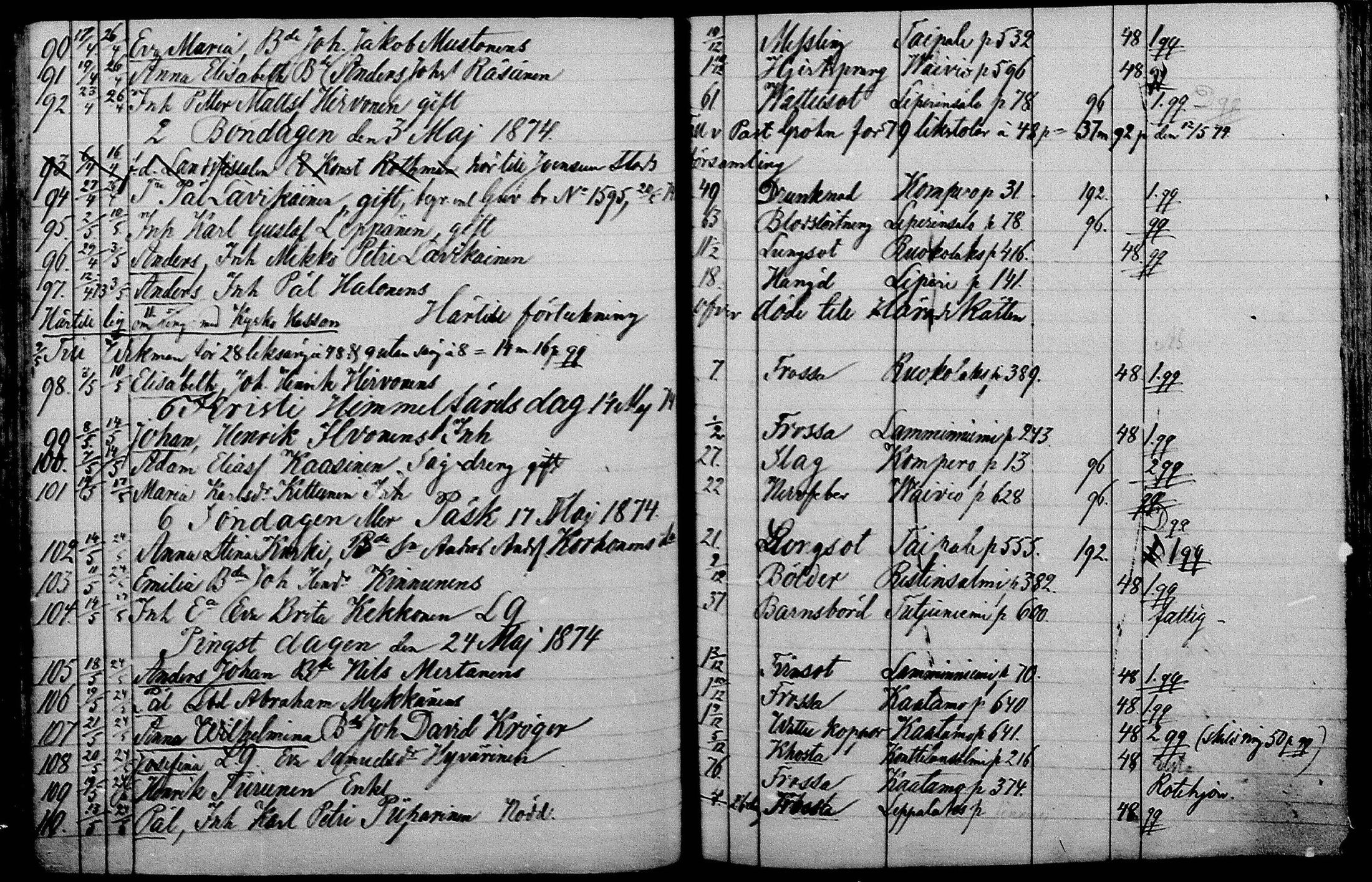 [ ../kirjat/Kirkonkirjat/liperi/kuolleet_1867-1880_mko1388-1393/kuvat/79.jpg ]