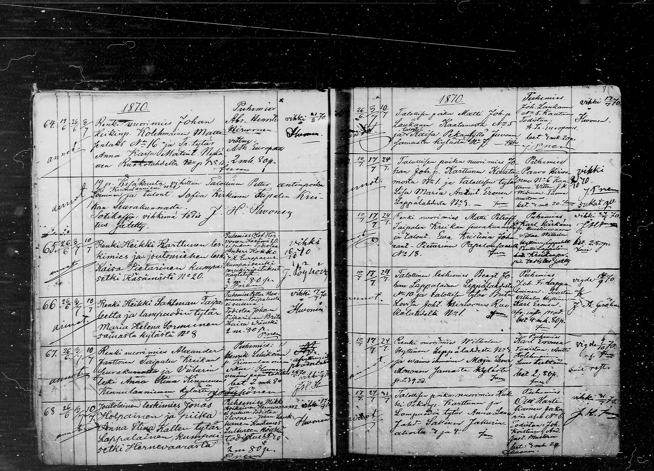 [ ../kirjat/Kirkonkirjat/liperi/kuulutetut_1870-1891_mko1302-1308/kuvat/9.jpg ]