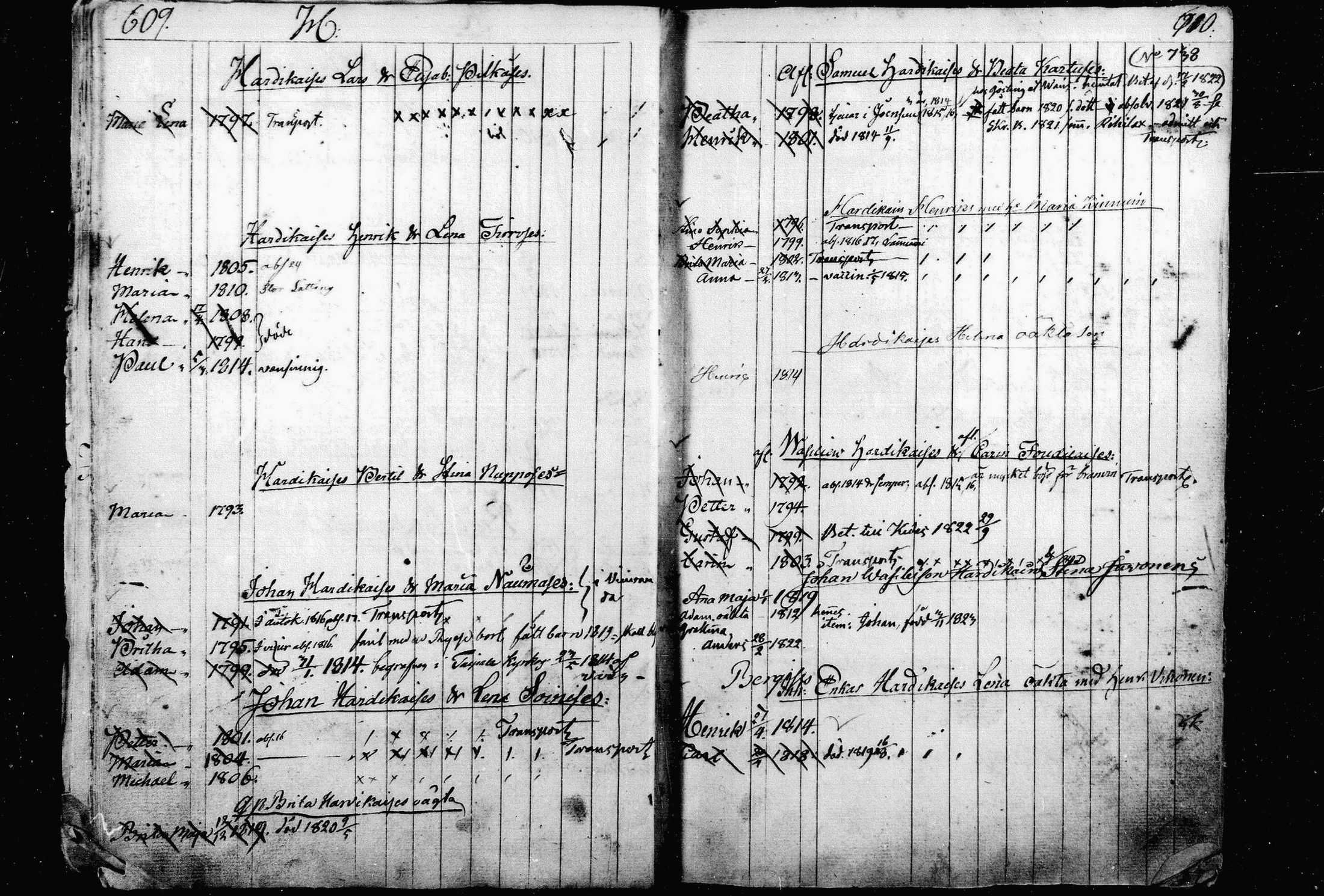 [ ../kirjat/Kirkonkirjat/liperi/lastenkirja_1813-1828_mko939-951/kuvat/247.jpg ]