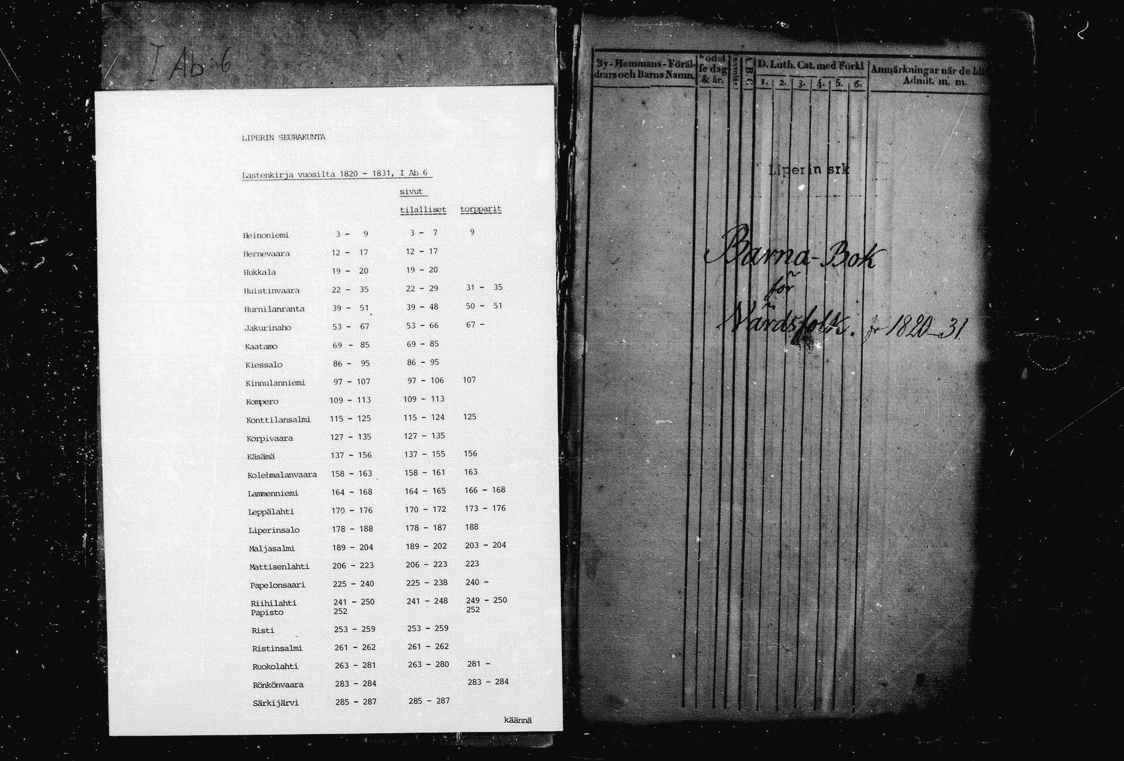 [ ../kirjat/Kirkonkirjat/liperi/lastenkirja_1820-1831_mko952-959/kuvat/1.jpg ]