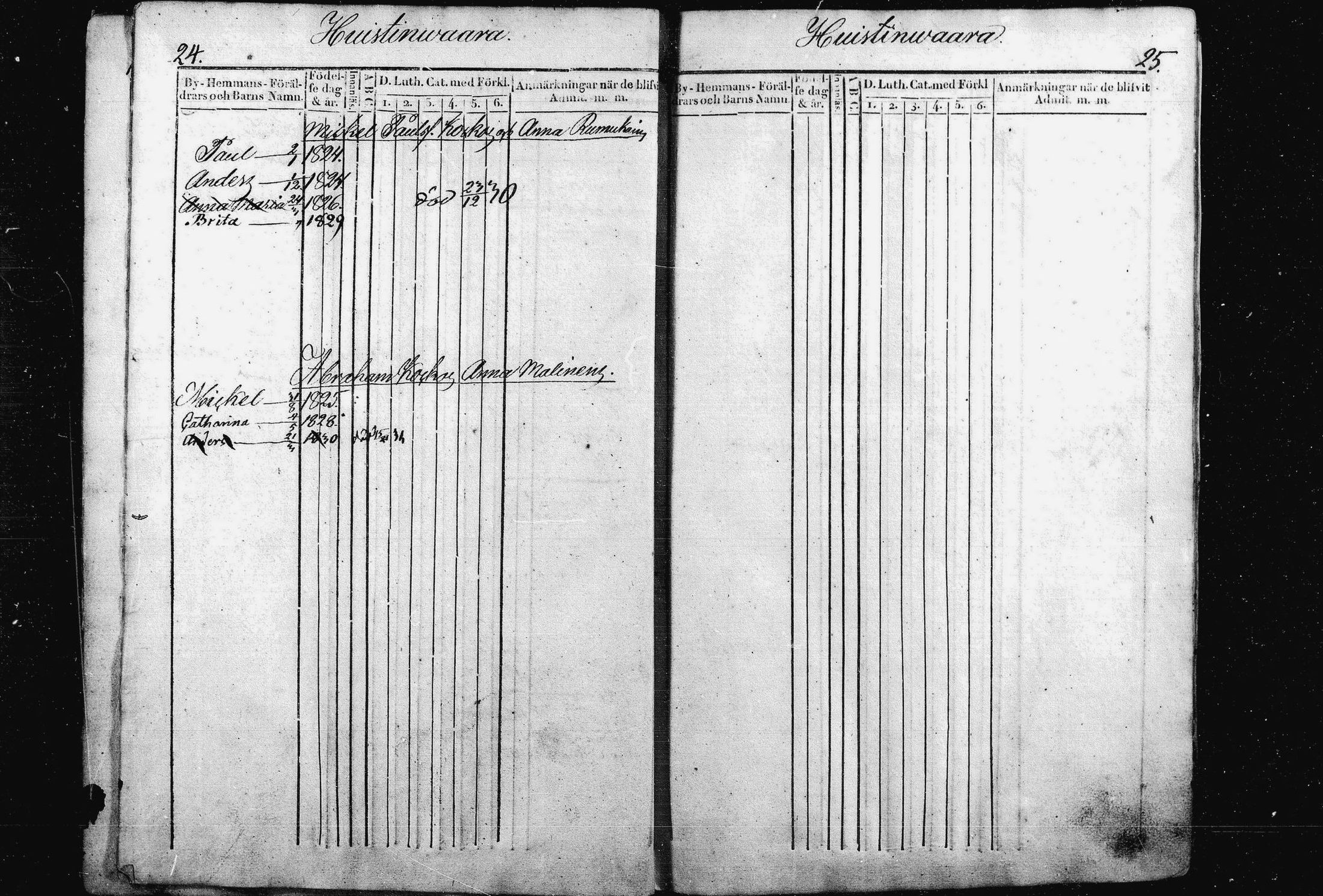 [ ../kirjat/Kirkonkirjat/liperi/lastenkirja_1820-1831_mko952-959/kuvat/14.jpg ]