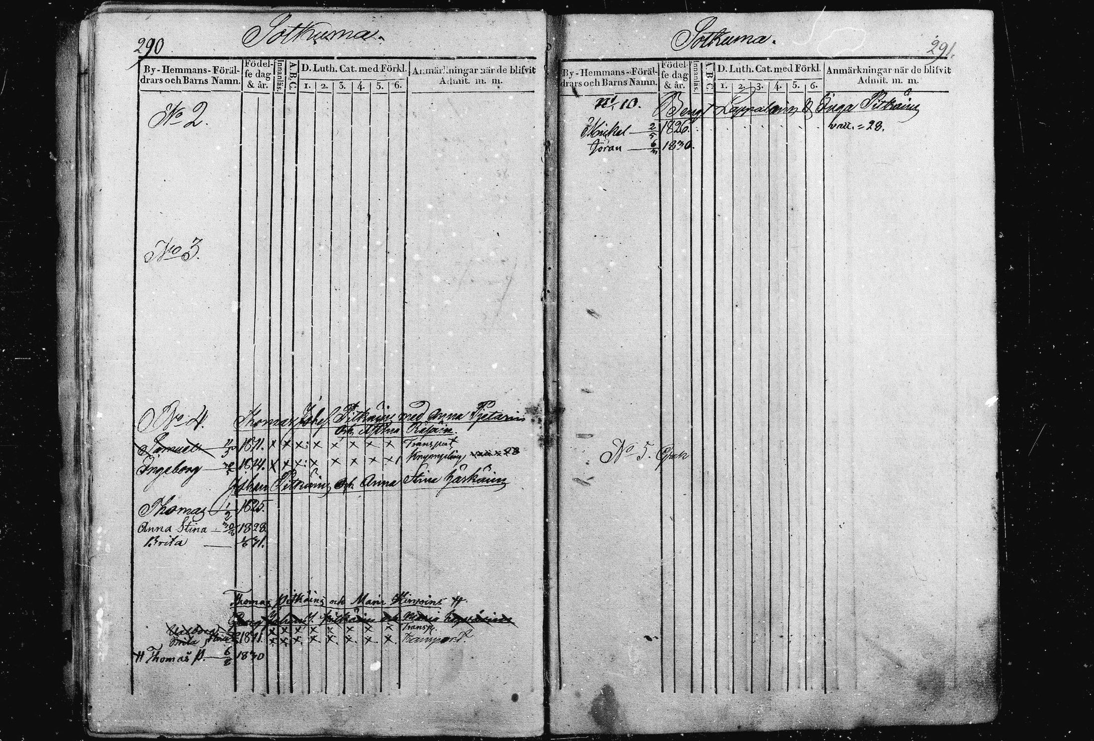 [ ../kirjat/Kirkonkirjat/liperi/lastenkirja_1820-1831_mko952-959/kuvat/147.jpg ]