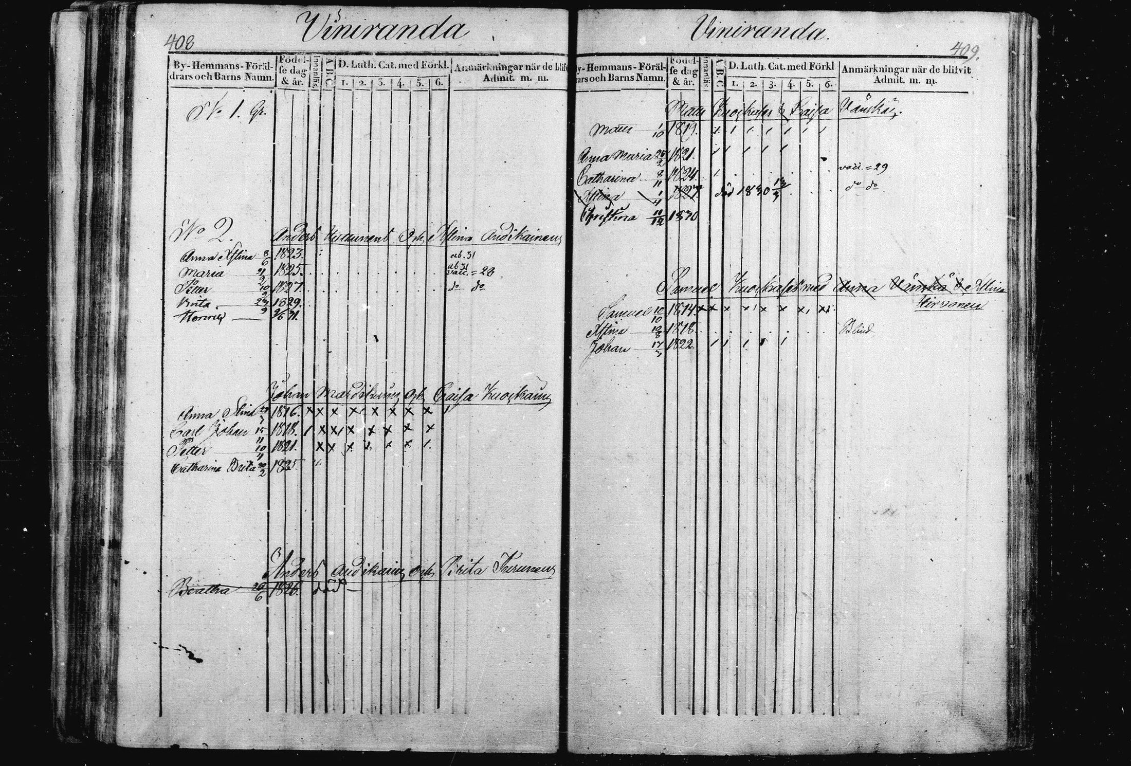 [ ../kirjat/Kirkonkirjat/liperi/lastenkirja_1820-1831_mko952-959/kuvat/206.jpg ]