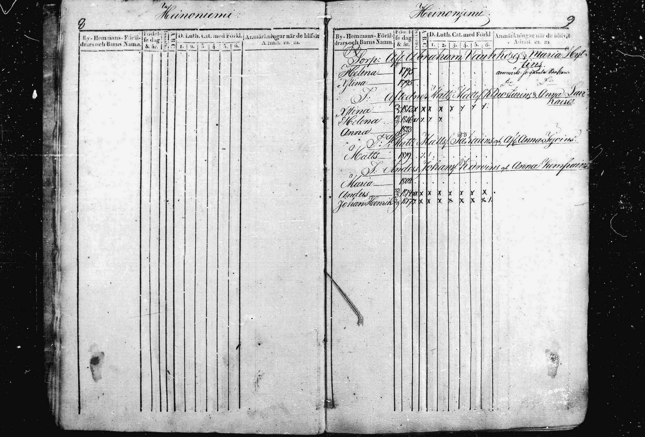 [ ../kirjat/Kirkonkirjat/liperi/lastenkirja_1820-1831_mko952-959/kuvat/6.jpg ]