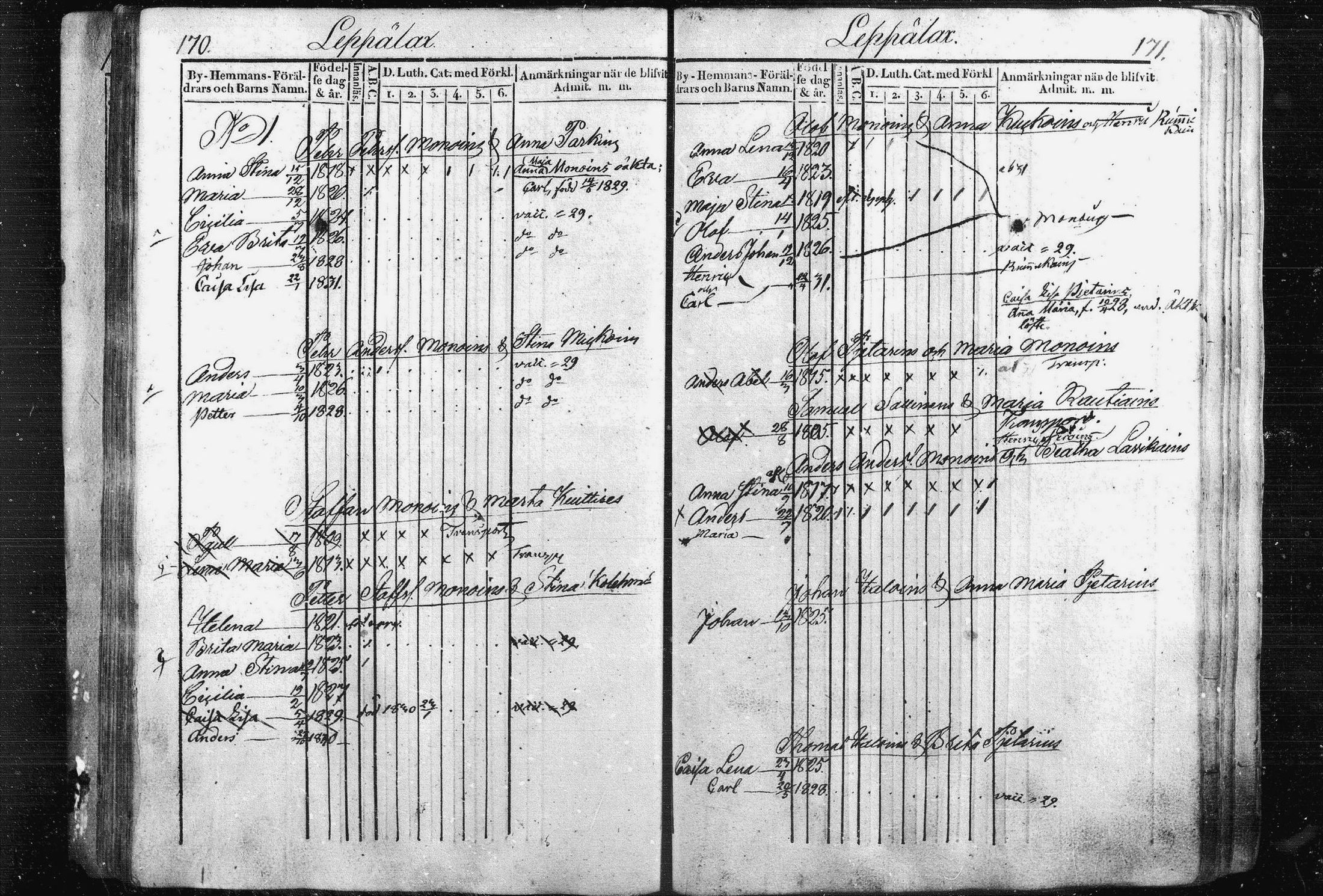 [ ../kirjat/Kirkonkirjat/liperi/lastenkirja_1820-1831_mko952-959/kuvat/87.jpg ]