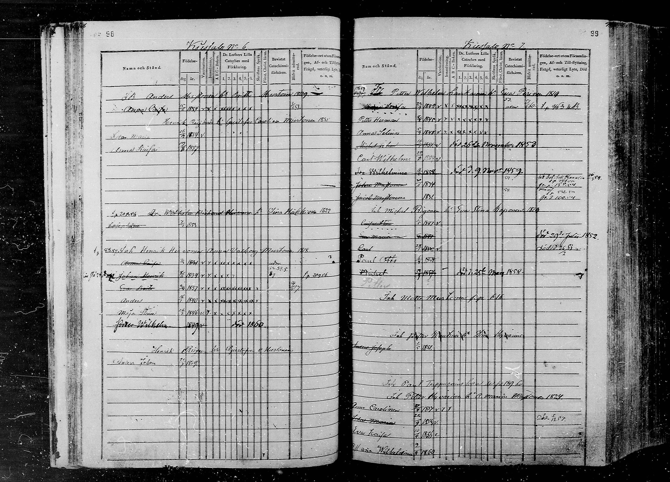 [ ../kirjat/Kirkonkirjat/liperi/lastenkirja_1850-1860_mko985-999/kuvat/50.jpg ]