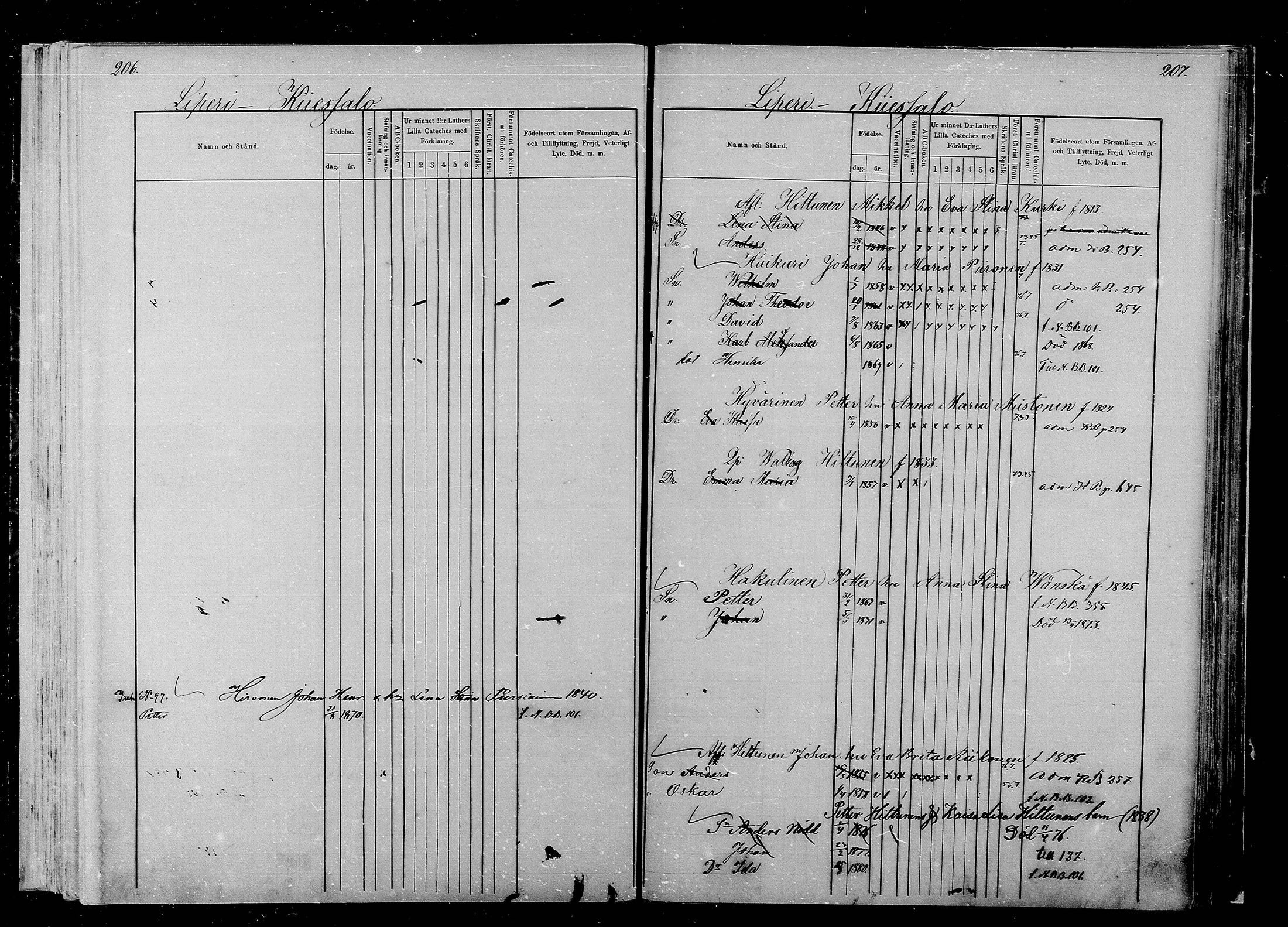 [ ../kirjat/Kirkonkirjat/liperi/lastenkirja_1871-1880_mko1013-1025/kuvat/104.jpg ]