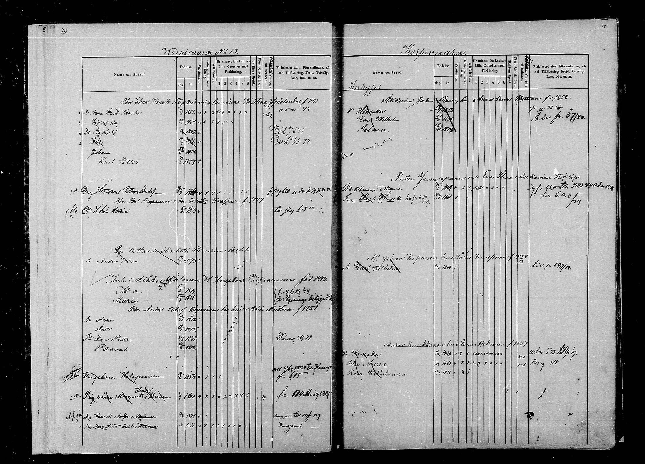 [ ../kirjat/Kirkonkirjat/liperi/lastenkirja_1871-1880_mko1013-1025/kuvat/21.jpg ]