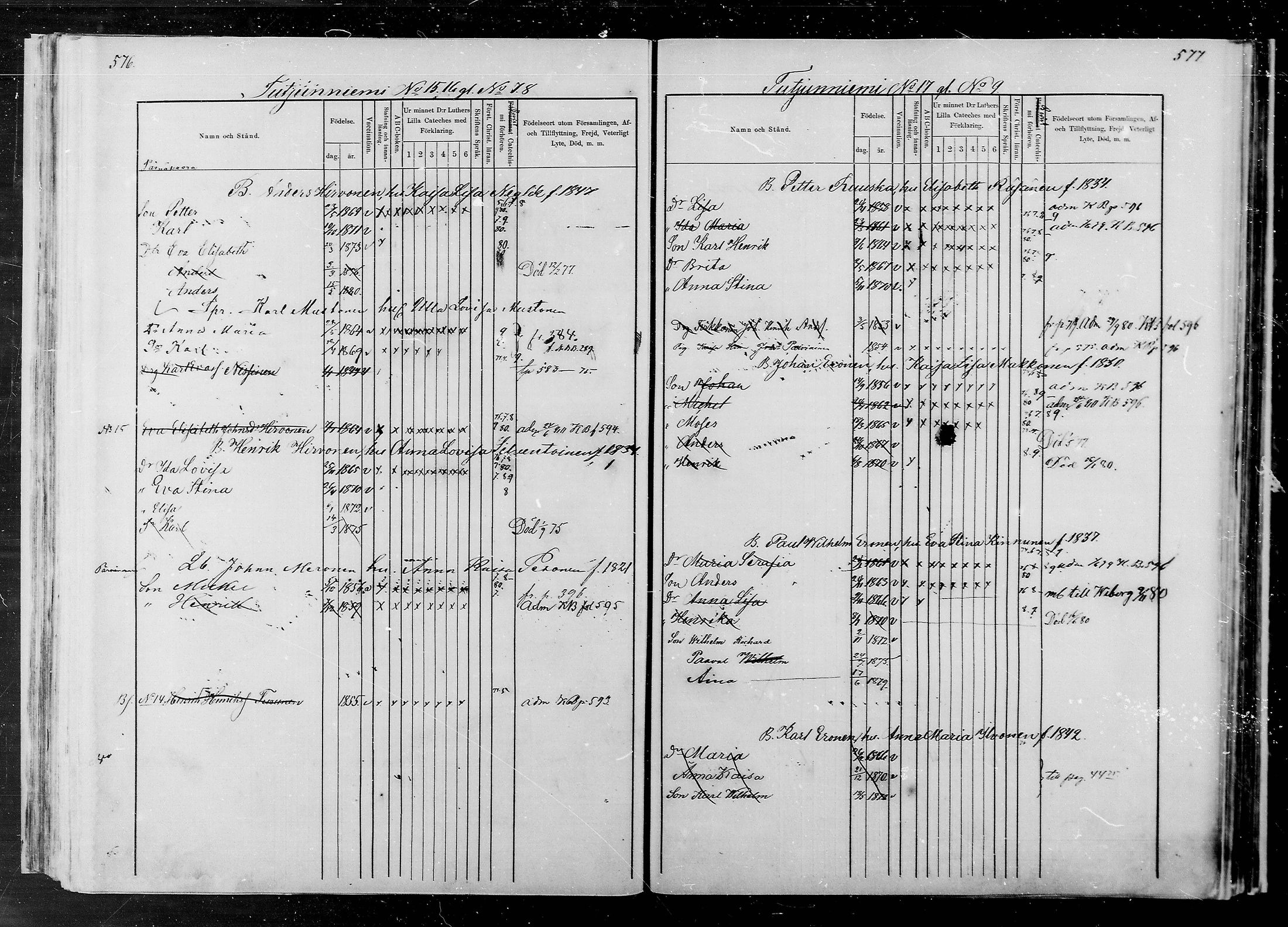 [ ../kirjat/Kirkonkirjat/liperi/lastenkirja_1871-1880_mko1013-1025/kuvat/285.jpg ]