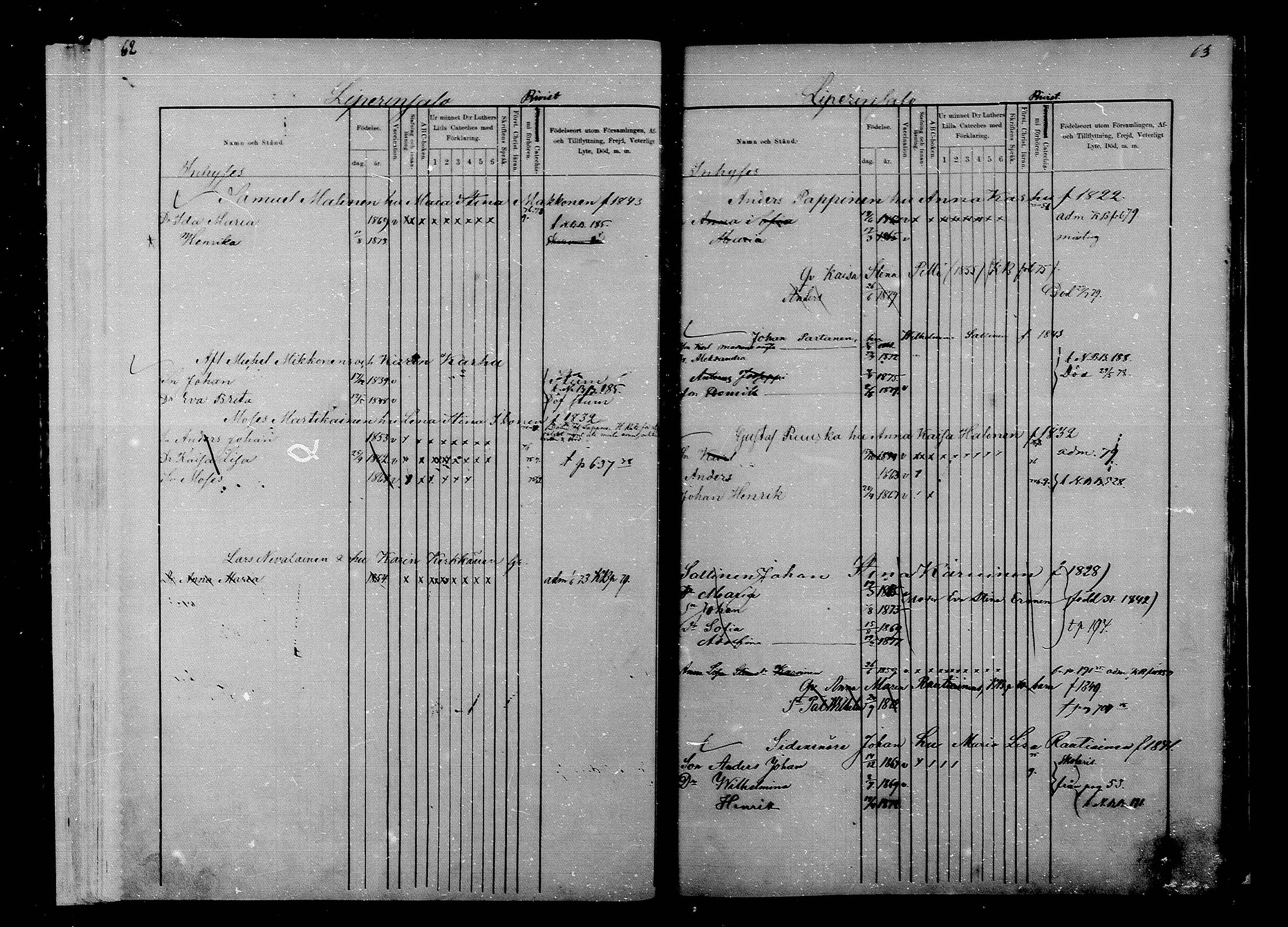 [ ../kirjat/Kirkonkirjat/liperi/lastenkirja_1871-1880_mko1013-1025/kuvat/32.jpg ]