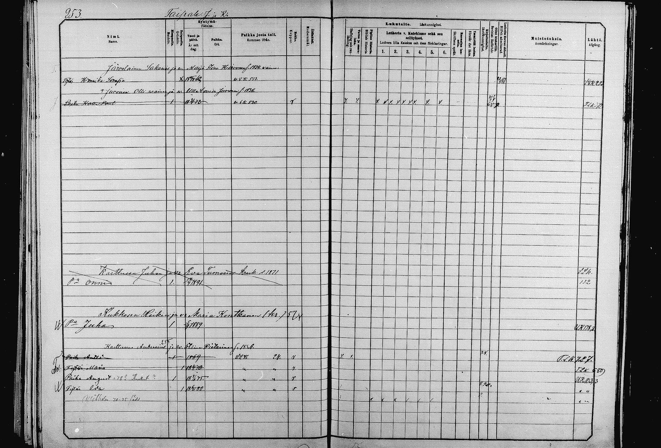 [ ../kirjat/Kirkonkirjat/liperi/lastenkirja_1880-1890_mko1056-1067/kuvat/248.jpg ]