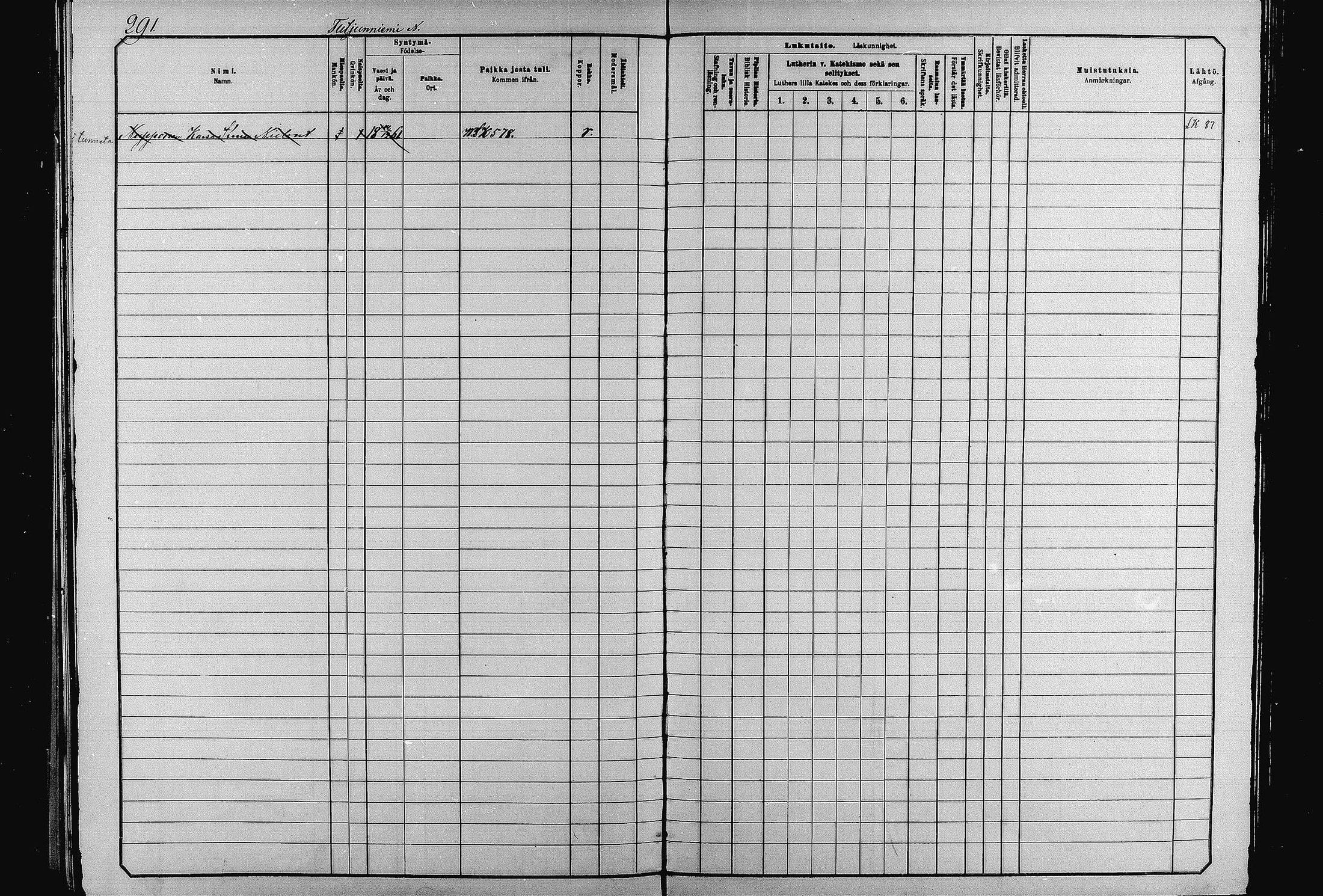 [ ../kirjat/Kirkonkirjat/liperi/lastenkirja_1880-1890_mko1056-1067/kuvat/285.jpg ]