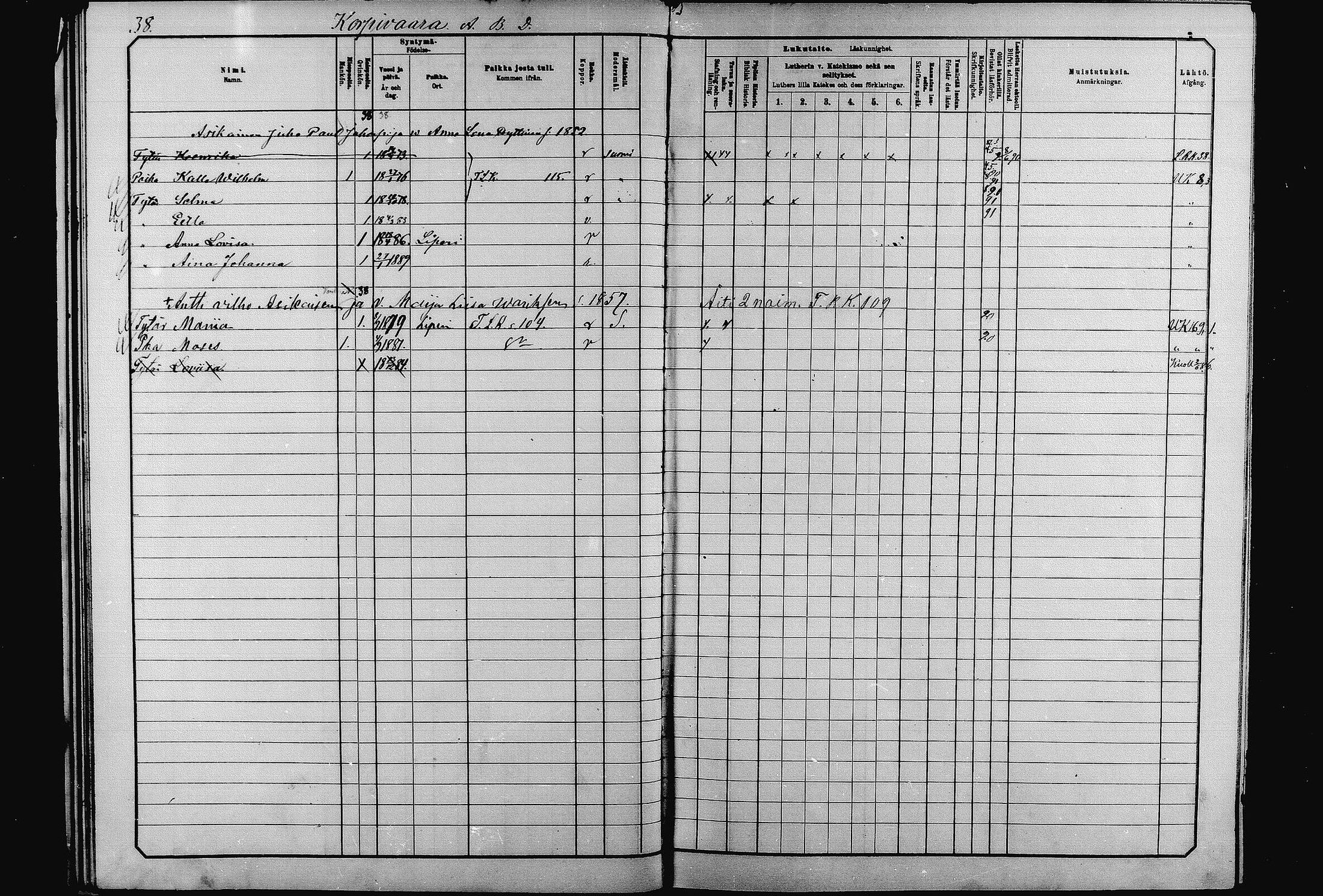[ ../kirjat/Kirkonkirjat/liperi/lastenkirja_1880-1890_mko1056-1067/kuvat/38.jpg ]
