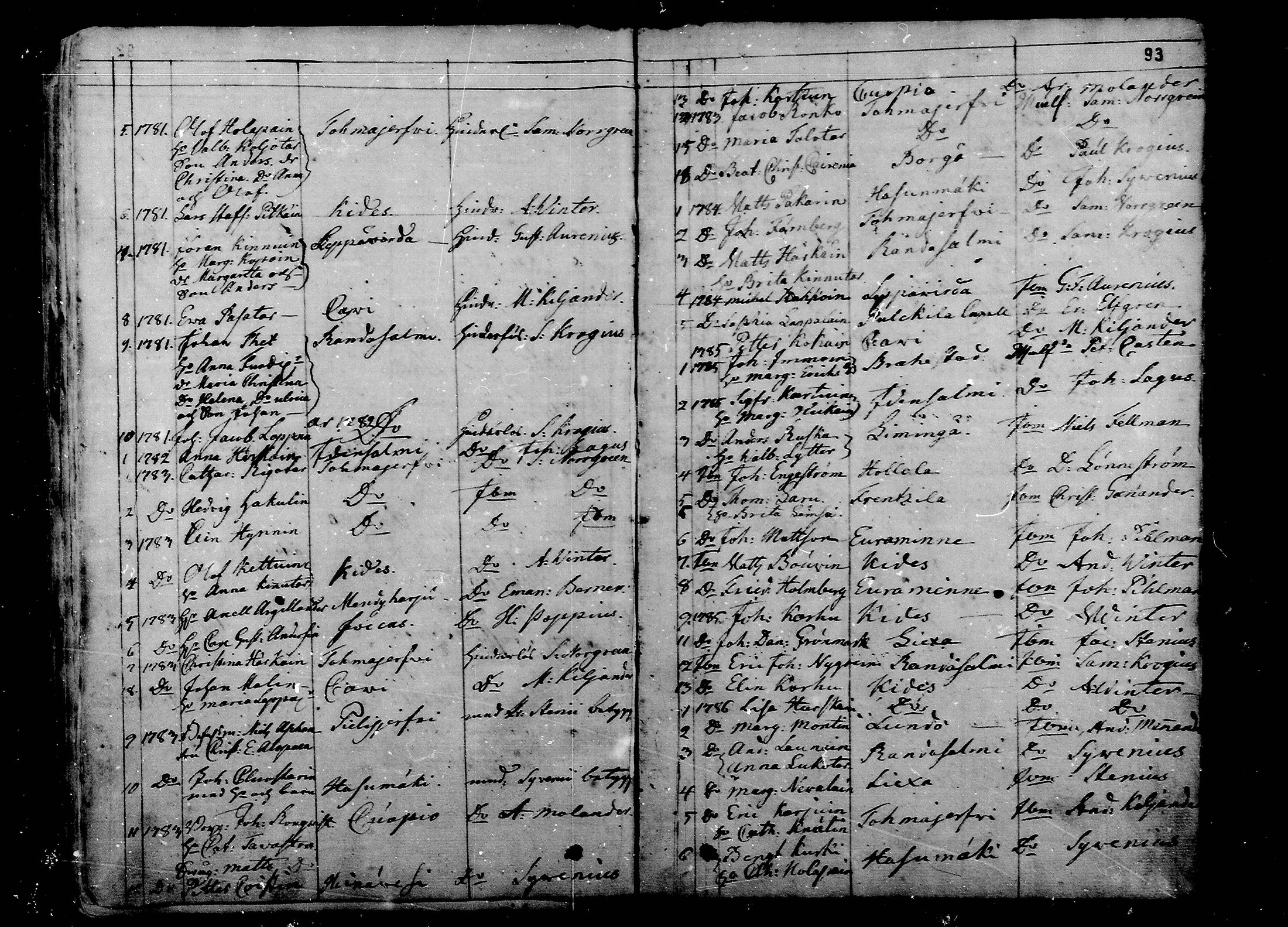 [ ../kirjat/Kirkonkirjat/liperi/muuttaneet_1775-1787_mko1108/kuvat/5.jpg ]