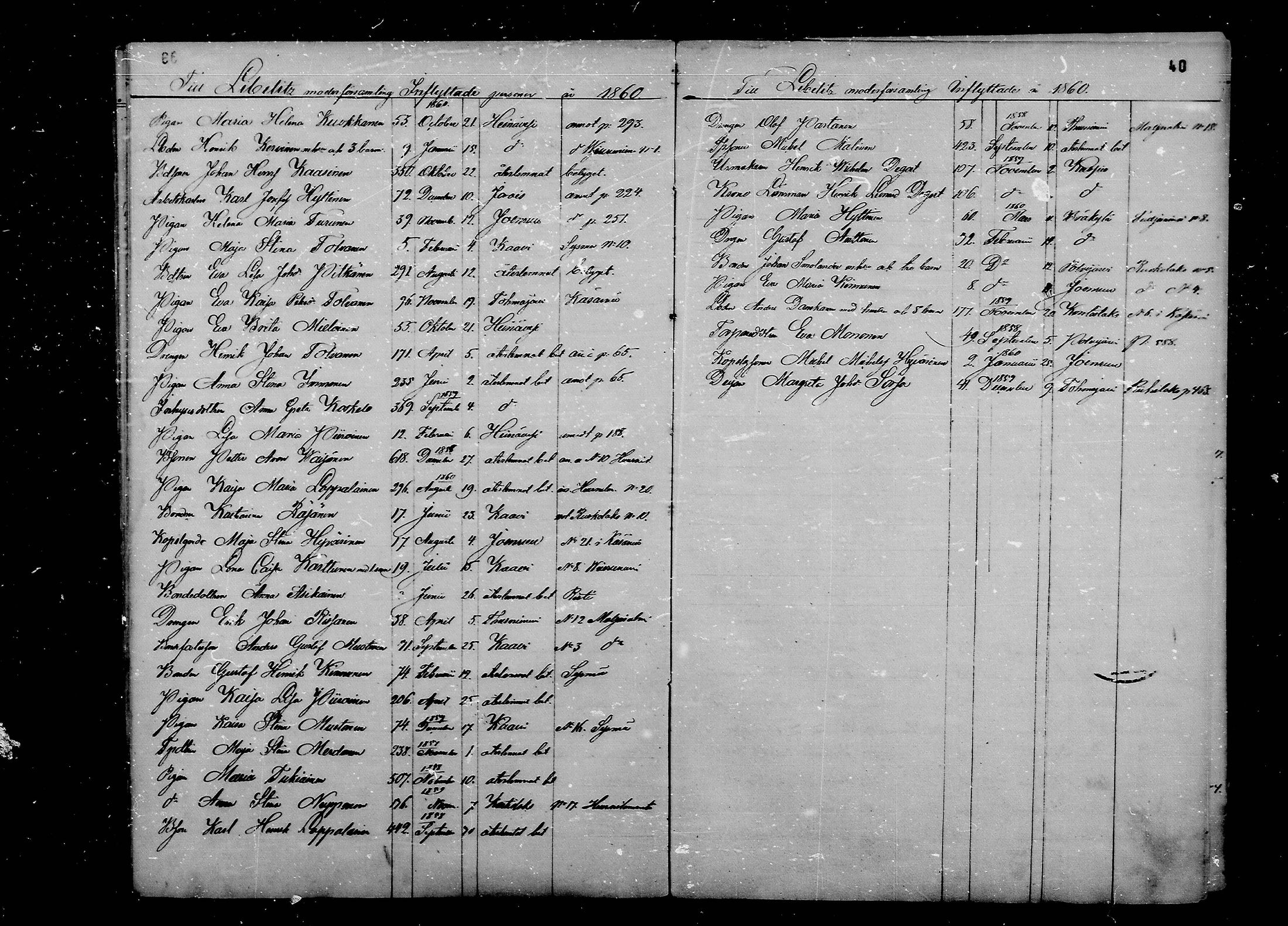 [ ../kirjat/Kirkonkirjat/liperi/muuttaneet_1856-1880_mko1113-1114/kuvat/6.jpg ]