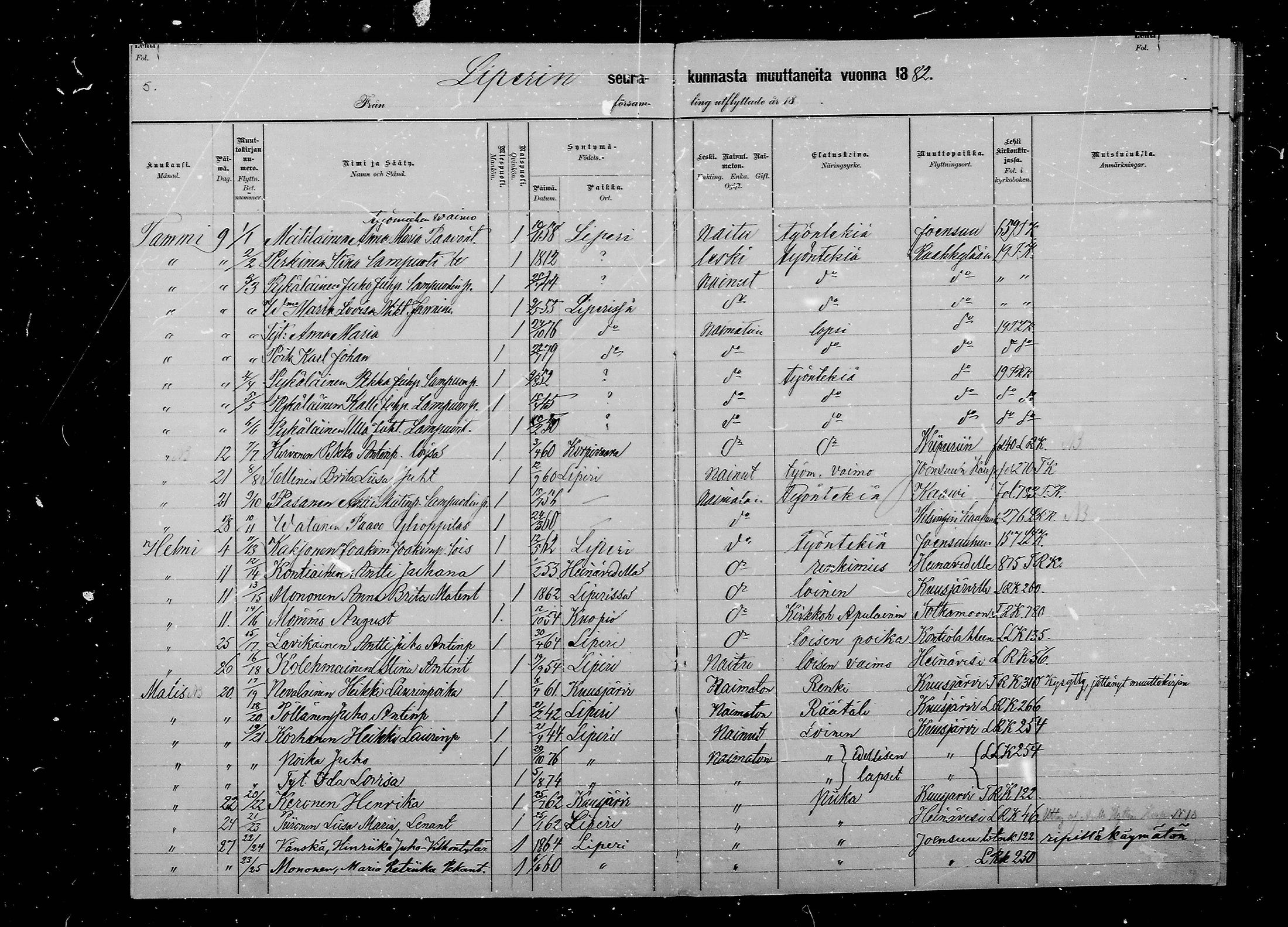 [ ../kirjat/Kirkonkirjat/liperi/muuttaneet_1881-1891_mko1123-1124/kuvat/5.jpg ]