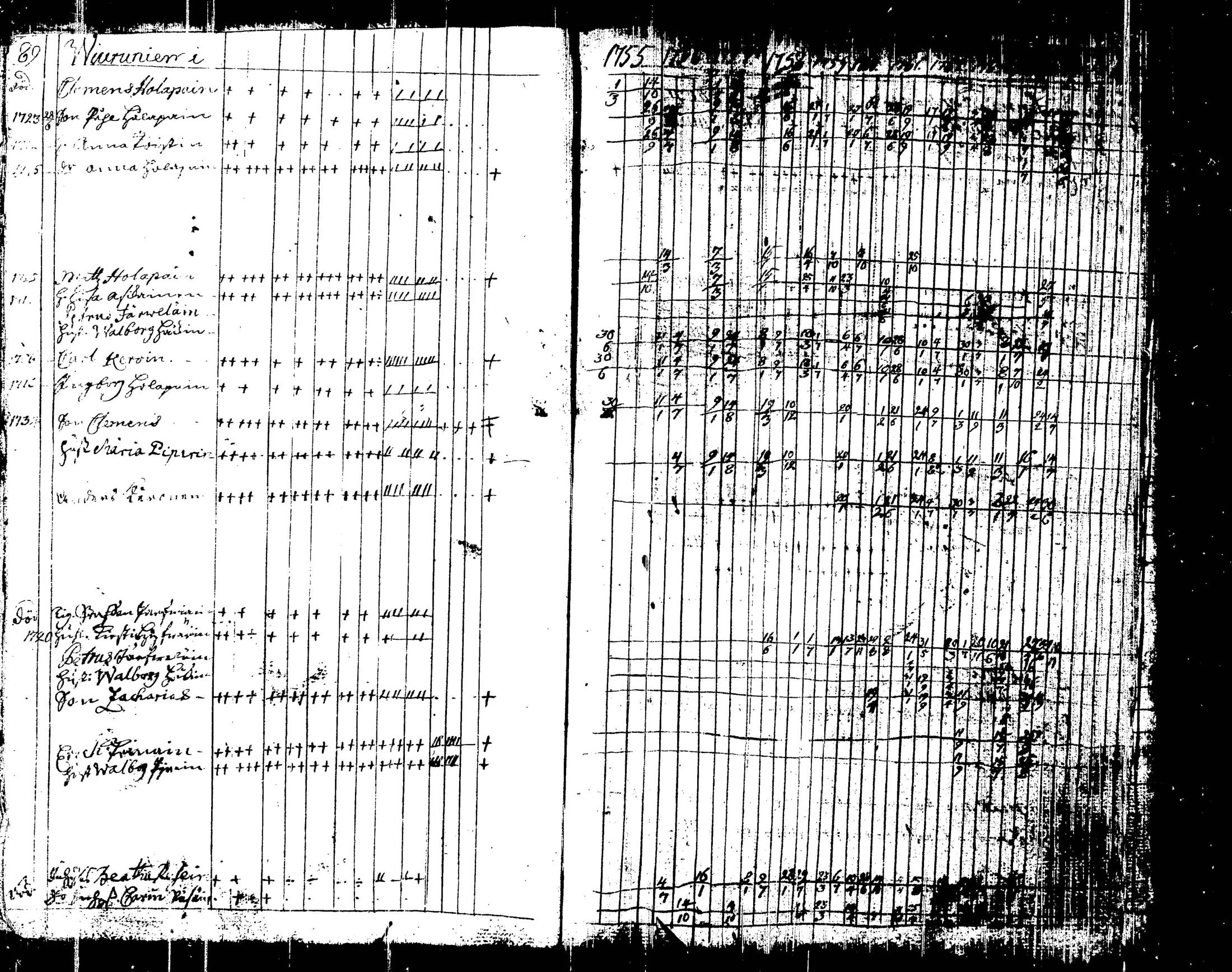 [ ../kirjat/Kirkonkirjat/liperi/rippikirja_1755-1766_tk1370/kuvat/100.jpg ]