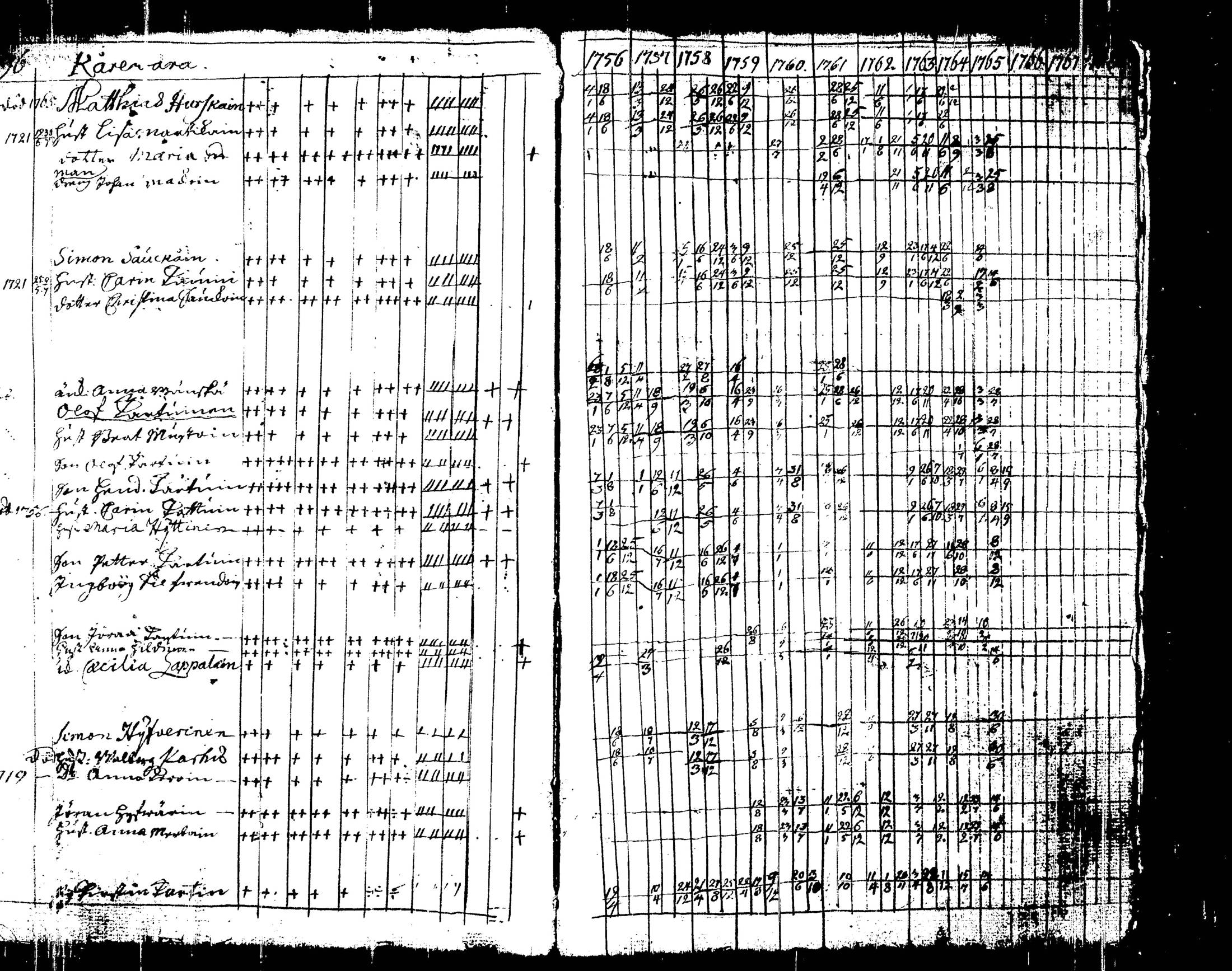 [ ../kirjat/Kirkonkirjat/liperi/rippikirja_1755-1766_tk1370/kuvat/107.jpg ]