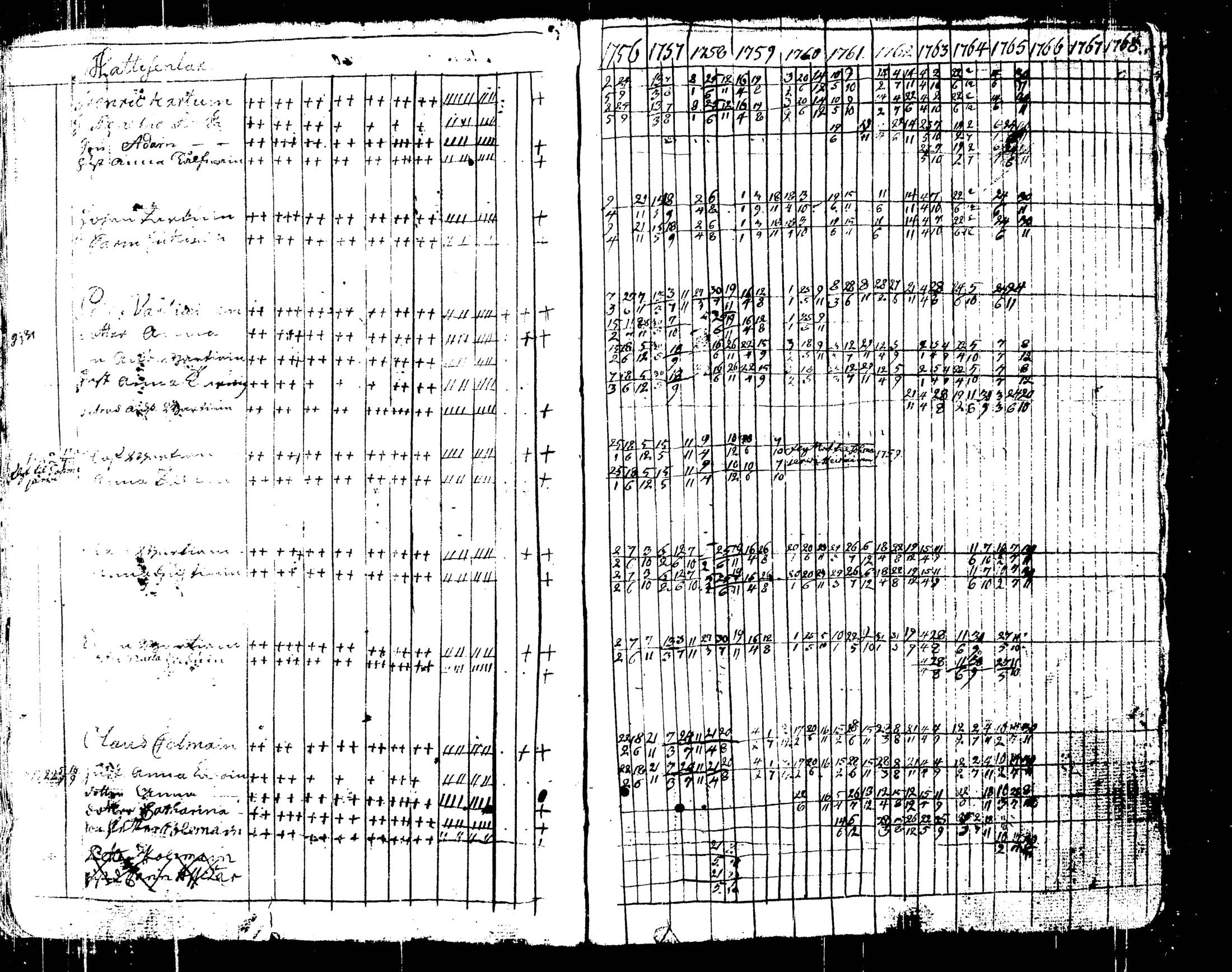 [ ../kirjat/Kirkonkirjat/liperi/rippikirja_1755-1766_tk1370/kuvat/109.jpg ]