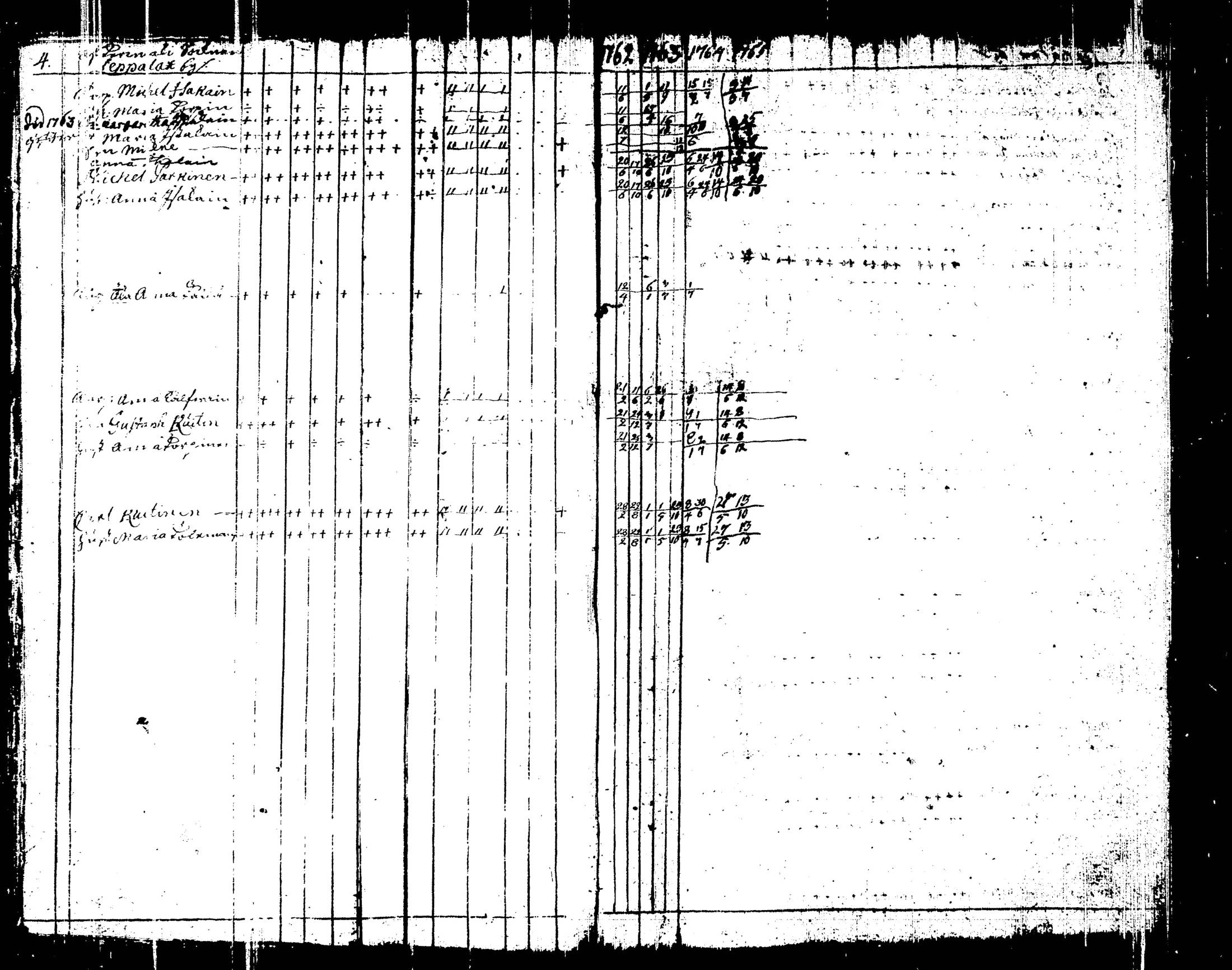 [ ../kirjat/Kirkonkirjat/liperi/rippikirja_1755-1766_tk1370/kuvat/15.jpg ]