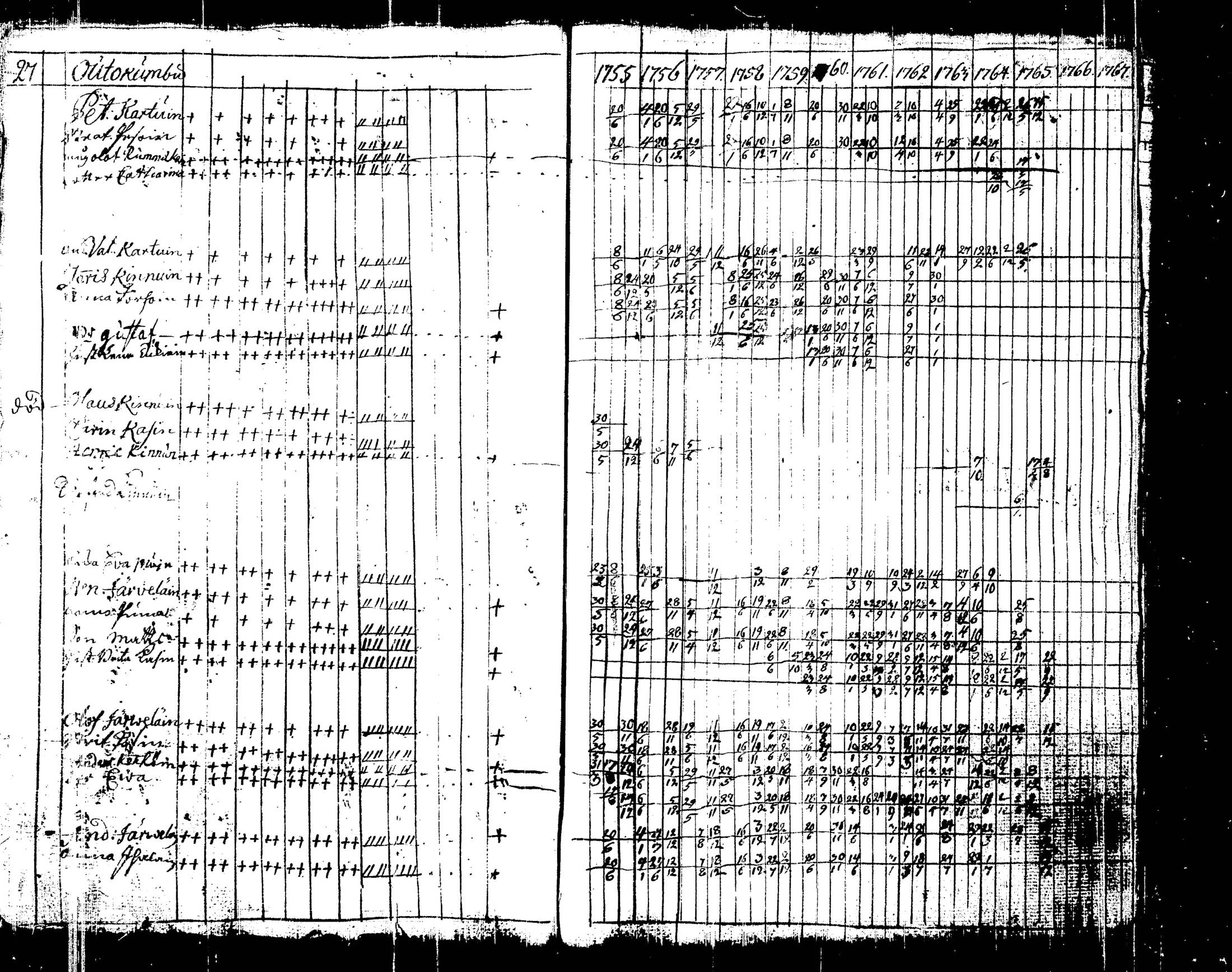 [ ../kirjat/Kirkonkirjat/liperi/rippikirja_1755-1766_tk1370/kuvat/39.jpg ]