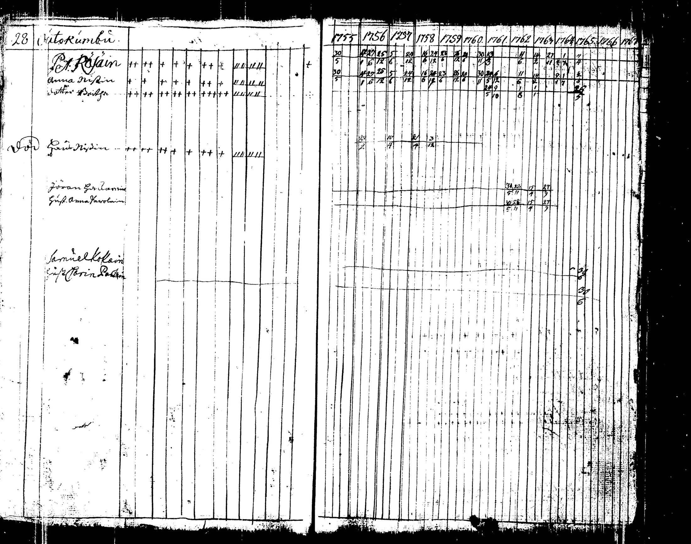 [ ../kirjat/Kirkonkirjat/liperi/rippikirja_1755-1766_tk1370/kuvat/40.jpg ]