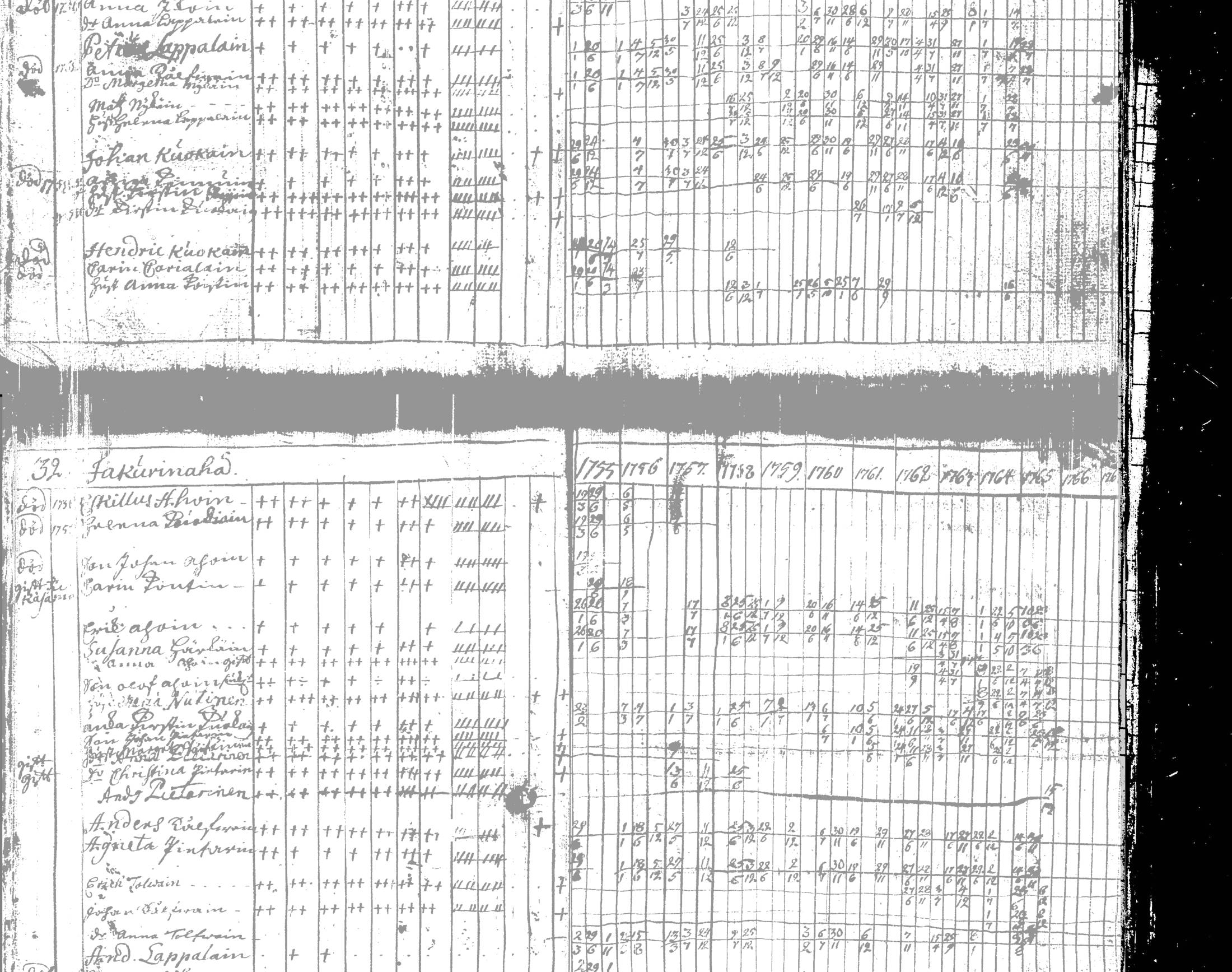 [ ../kirjat/Kirkonkirjat/liperi/rippikirja_1755-1766_tk1370/kuvat/44.jpg ]
