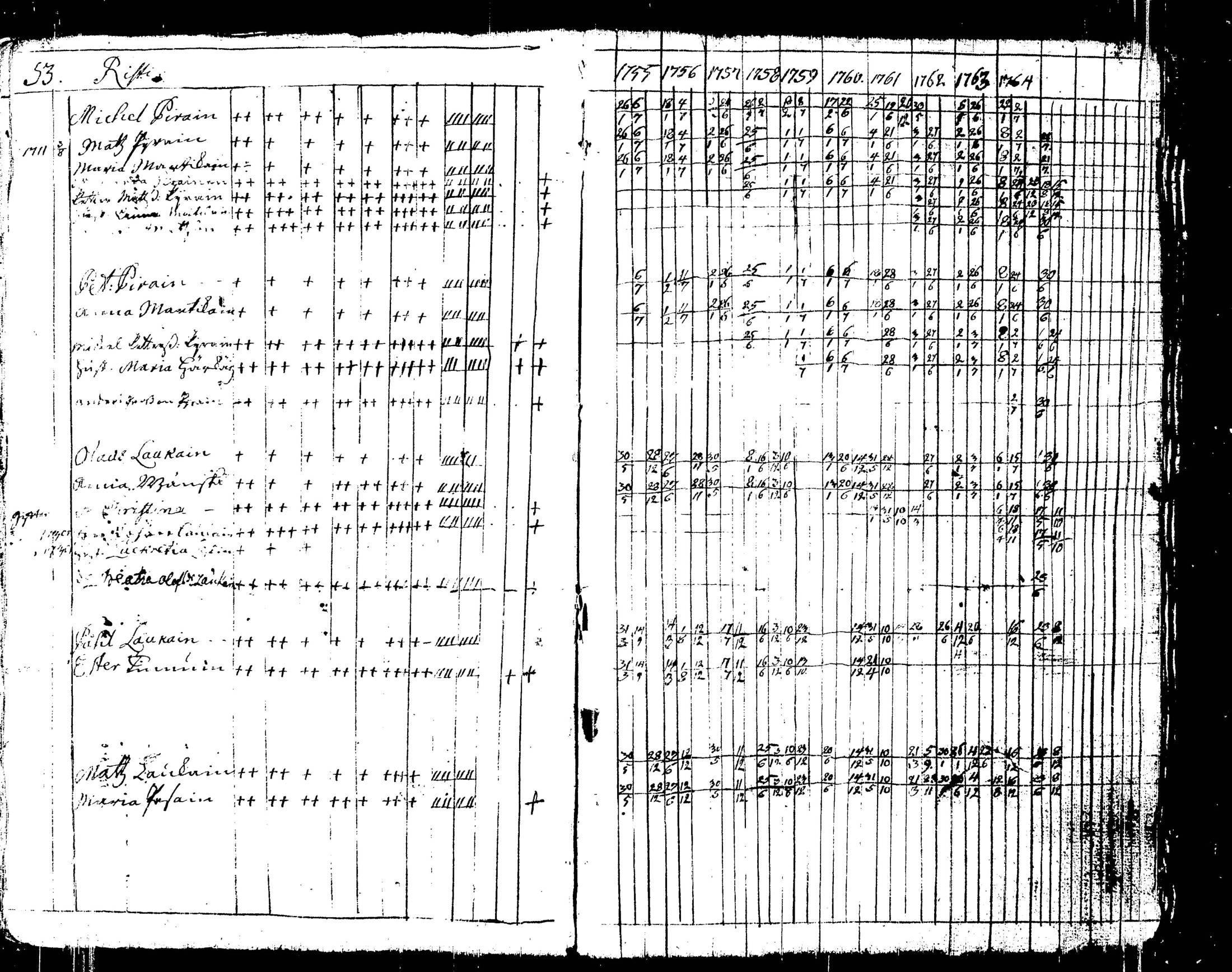 [ ../kirjat/Kirkonkirjat/liperi/rippikirja_1755-1766_tk1370/kuvat/64.jpg ]