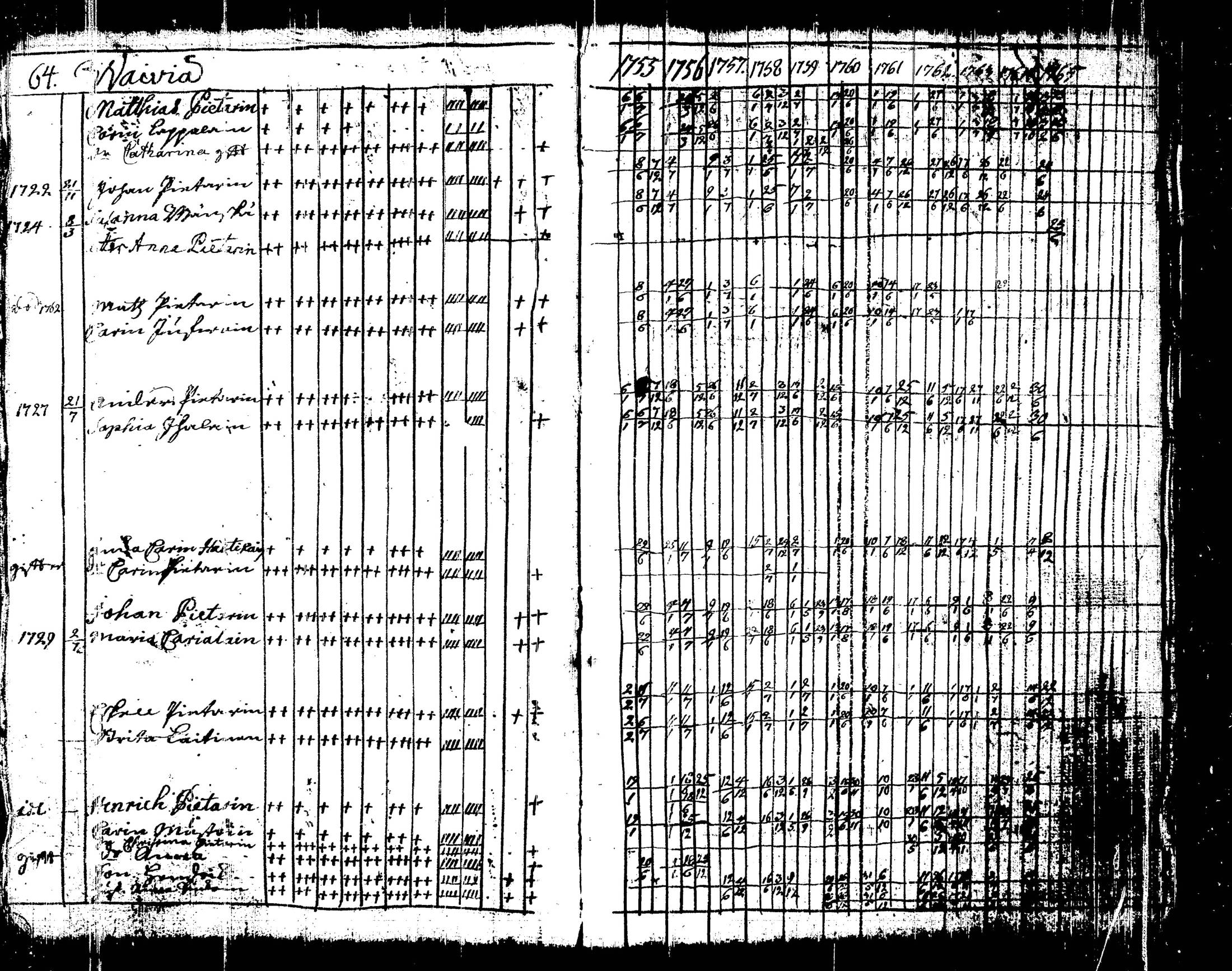 [ ../kirjat/Kirkonkirjat/liperi/rippikirja_1755-1766_tk1370/kuvat/75.jpg ]