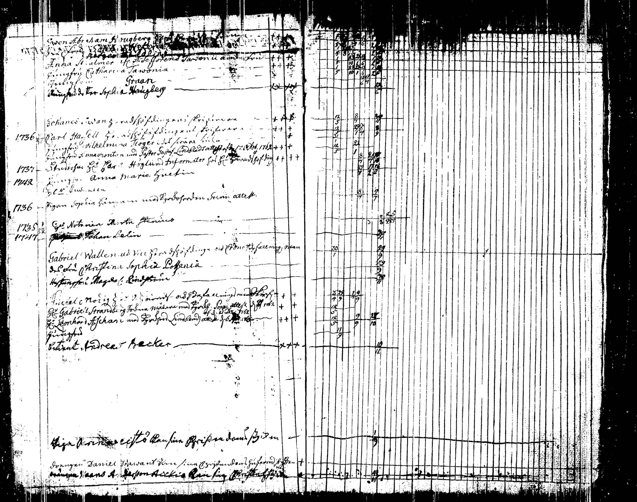 [ ../kirjat/Kirkonkirjat/liperi/rippikirja_1755-1766_tk1370/kuvat/8.jpg ]