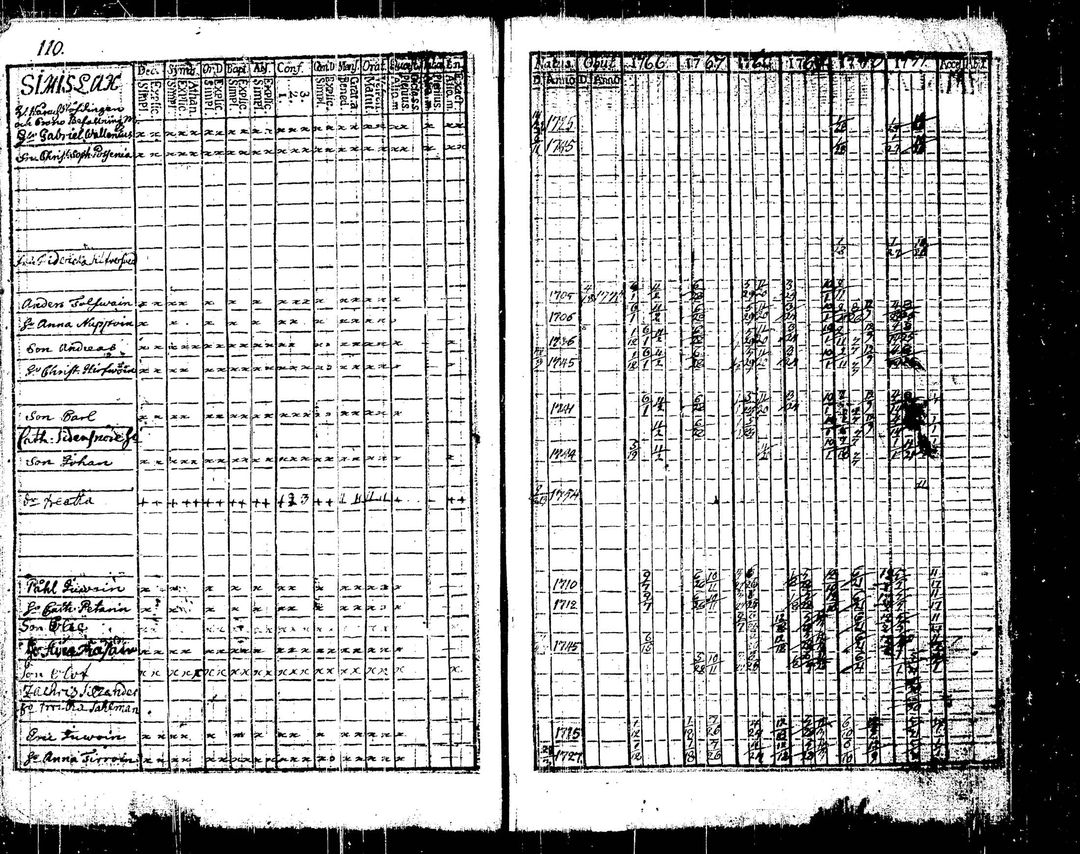 [ kuvat/114.jpg ]