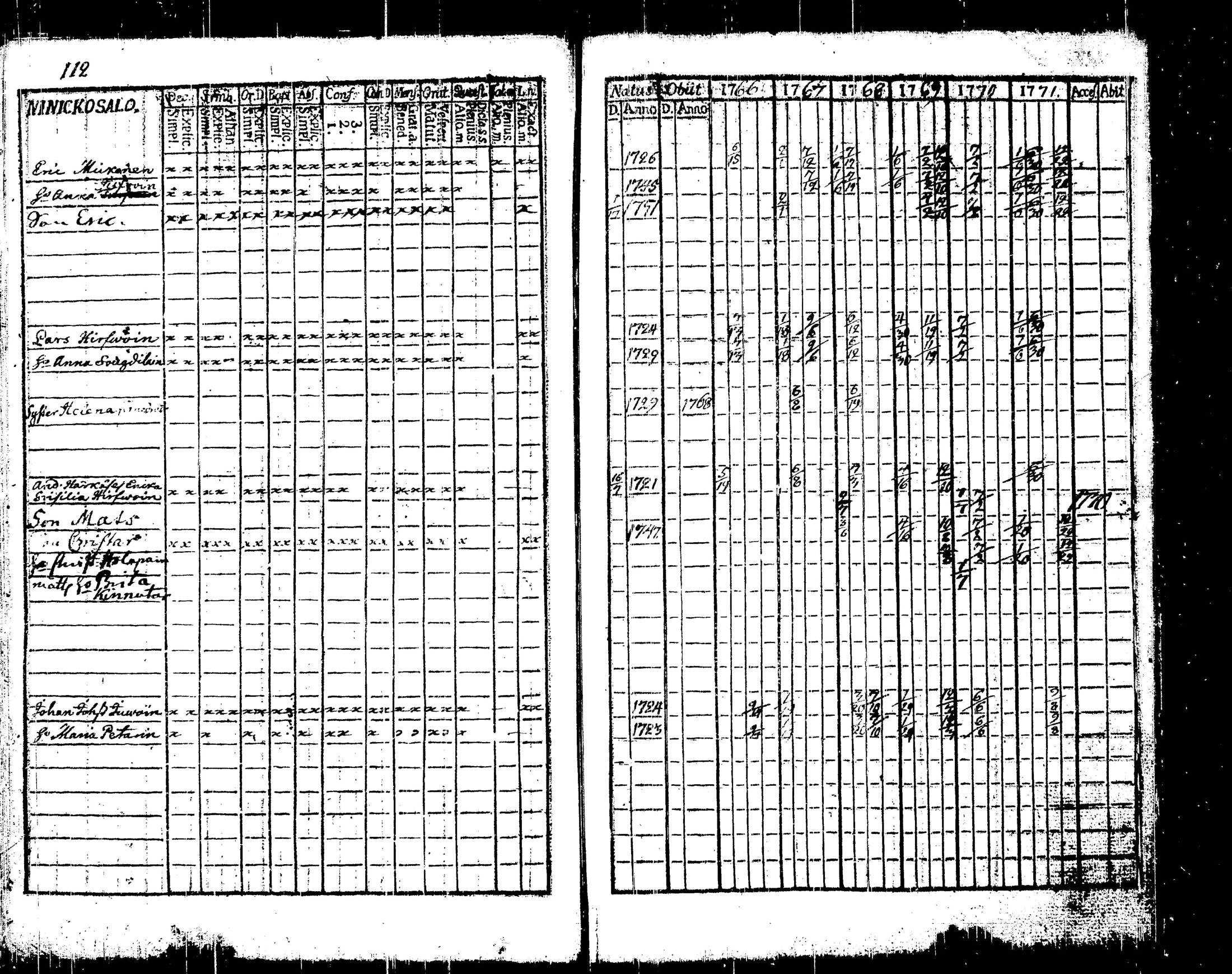 [ kuvat/116.jpg ]