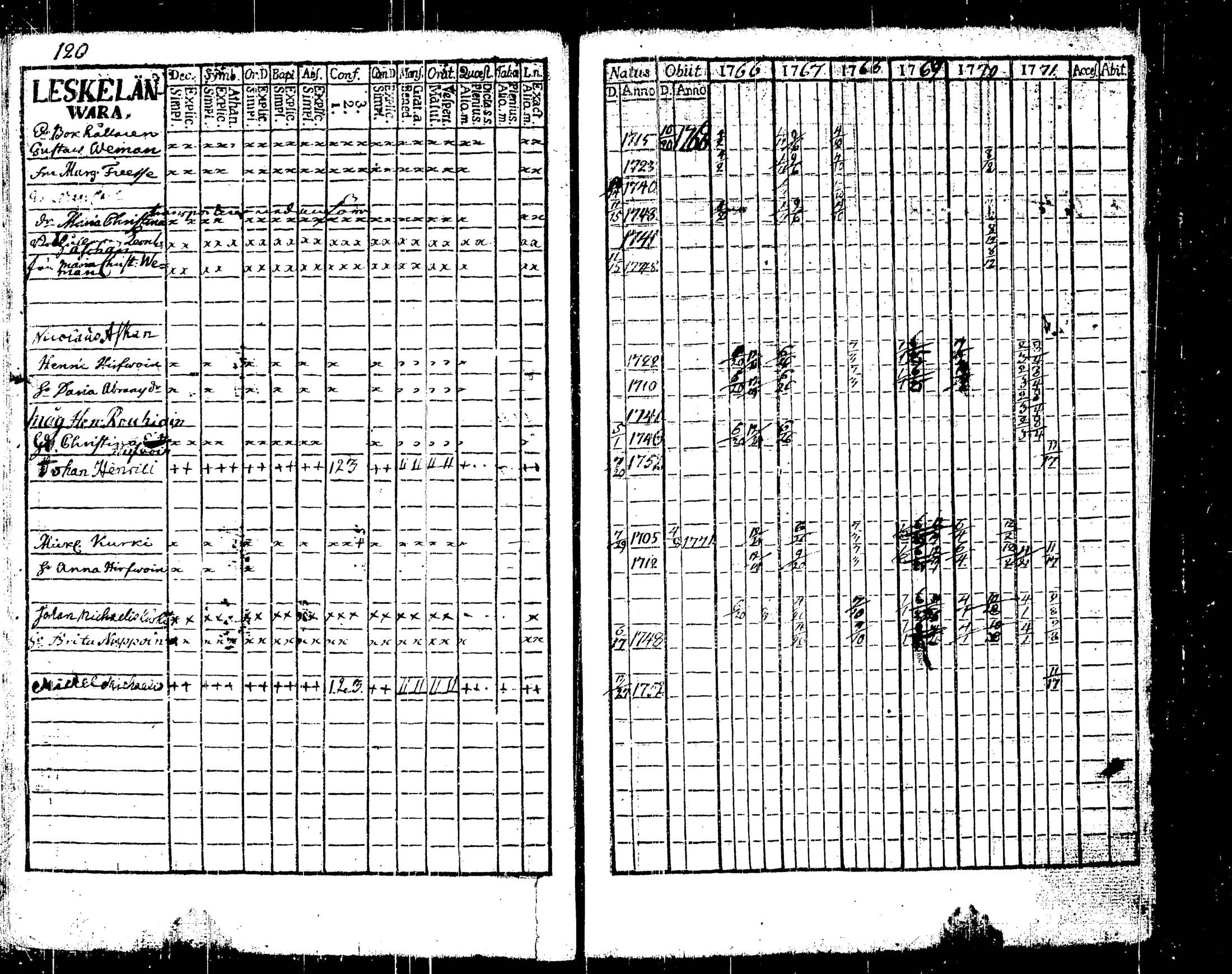 [ kuvat/124.jpg ]