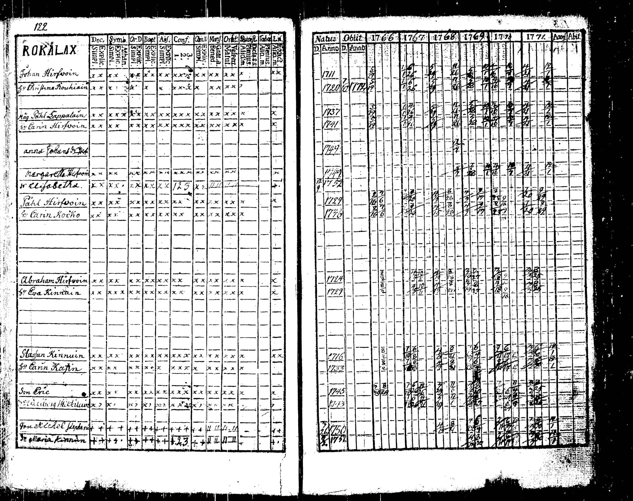 [ kuvat/126.jpg ]