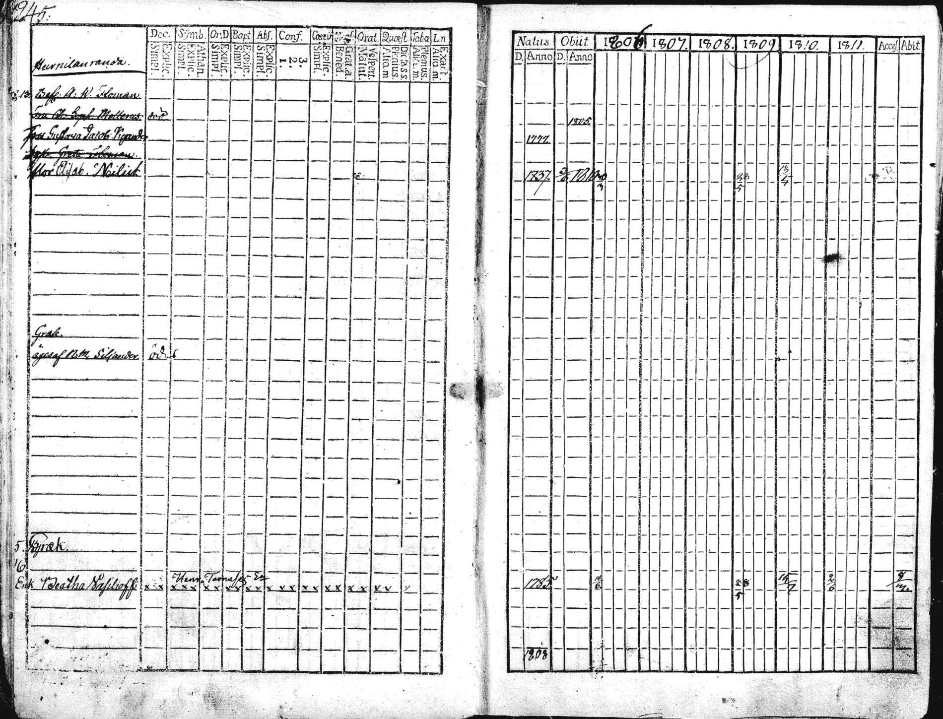 [ ../kirjat/Kirkonkirjat/liperi/rippikirja_1806-1812_mko36-46/kuvat/10.jpg ]