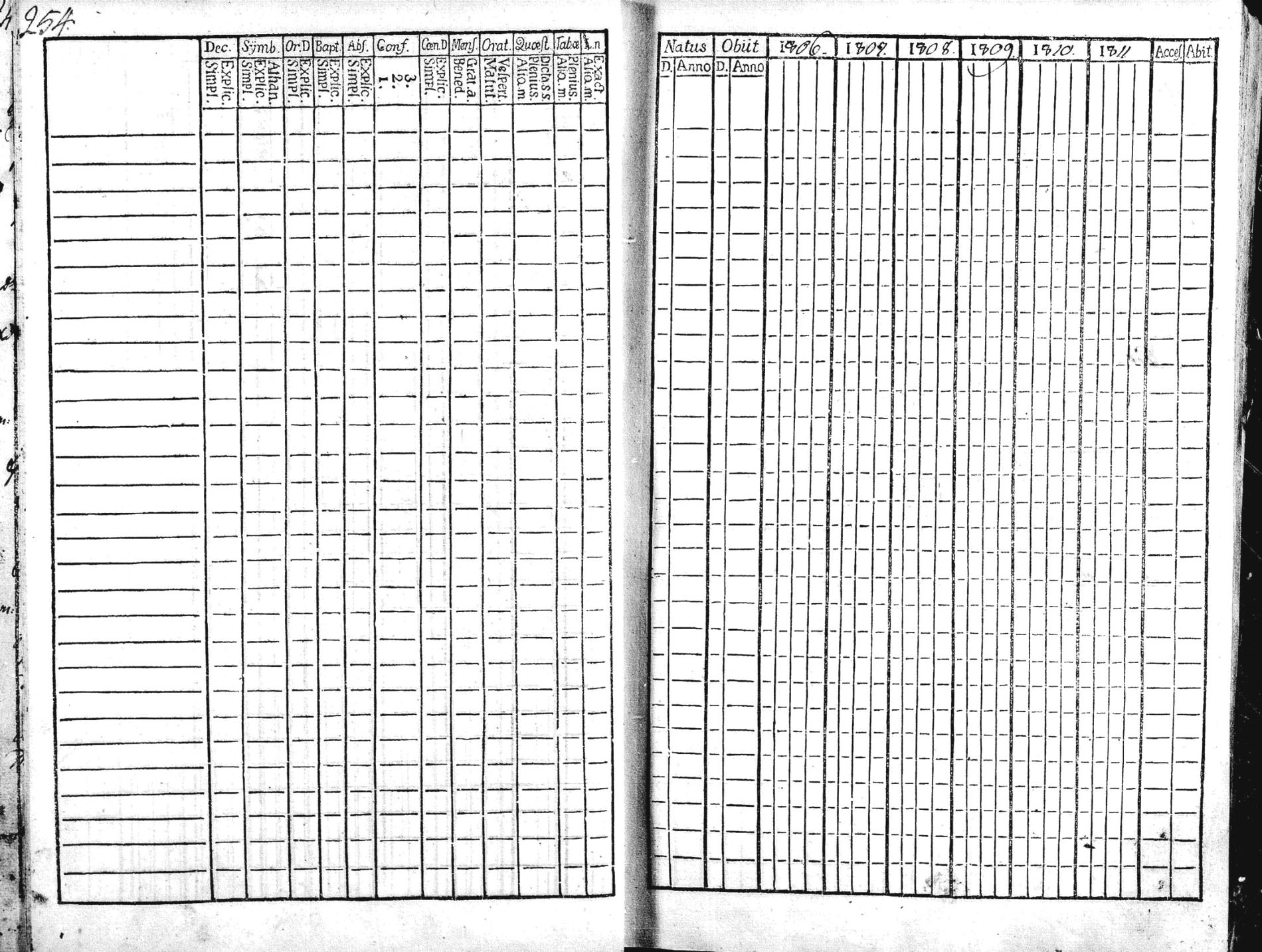 [ ../kirjat/Kirkonkirjat/liperi/rippikirja_1806-1812_mko36-46/kuvat/20.jpg ]