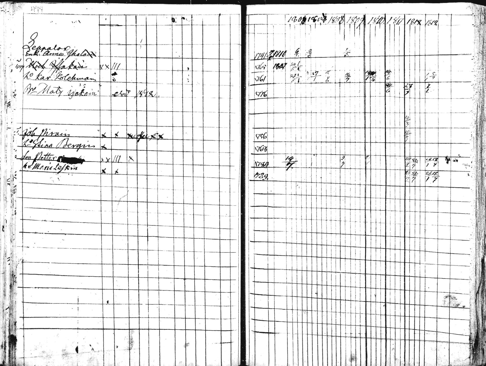 [ ../kirjat/Kirkonkirjat/liperi/rippikirja_1806-1812_mko36-46/kuvat/245.jpg ]