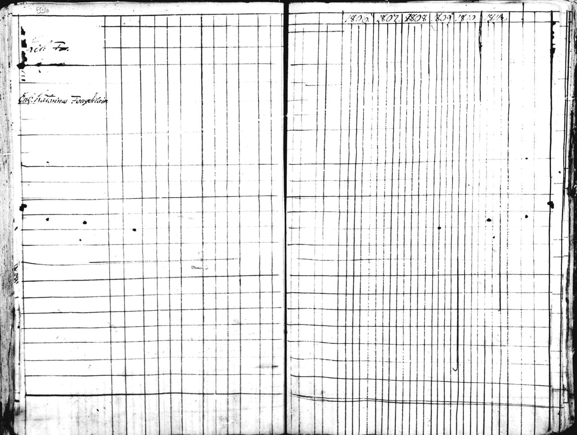 [ ../kirjat/Kirkonkirjat/liperi/rippikirja_1806-1812_mko36-46/kuvat/306.jpg ]