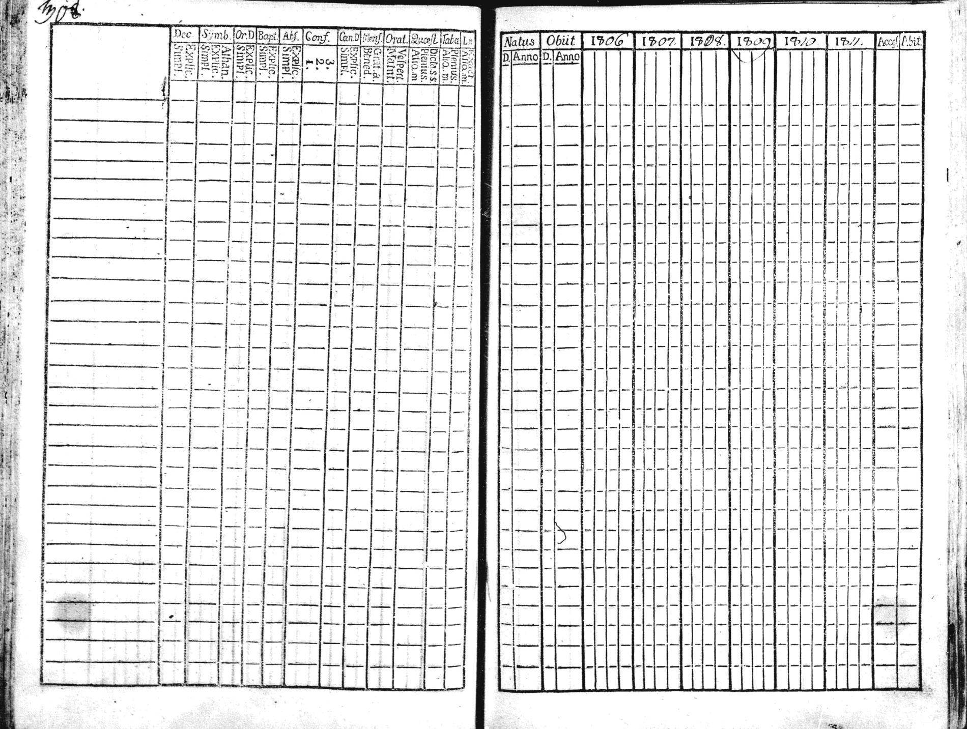 [ ../kirjat/Kirkonkirjat/liperi/rippikirja_1806-1812_mko36-46/kuvat/74.jpg ]