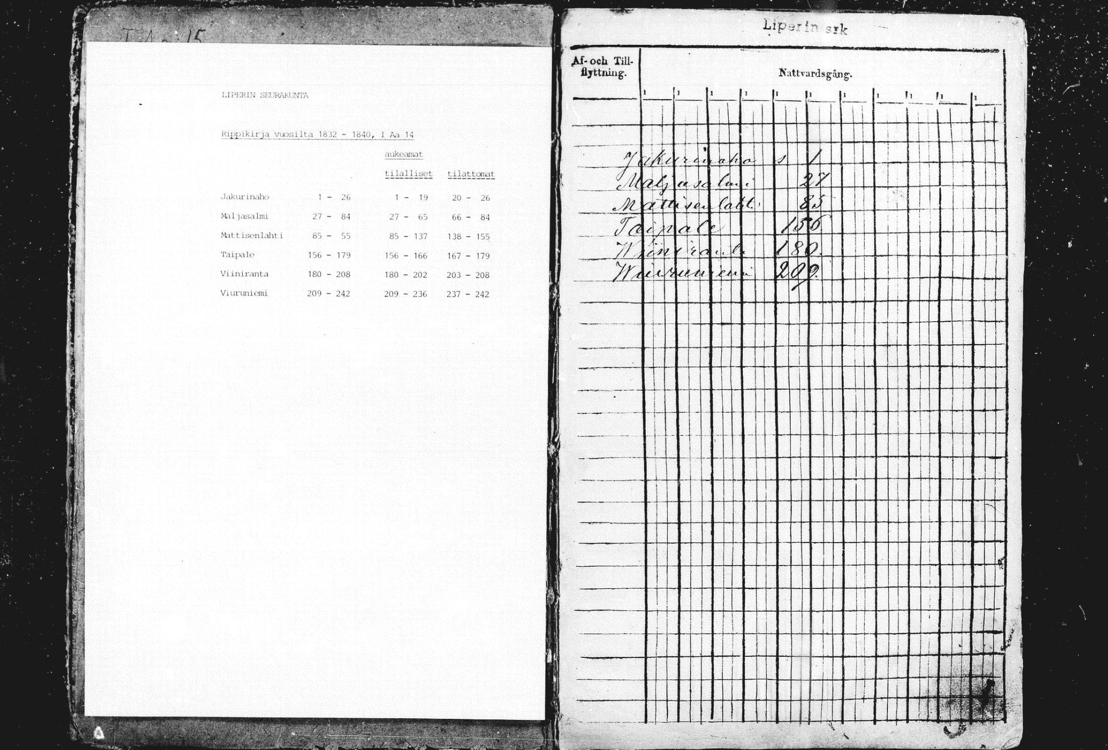 [ ../kirjat/Kirkonkirjat/liperi/rippikirja_1834-1840_mko122-130/kuvat/1.jpg ]