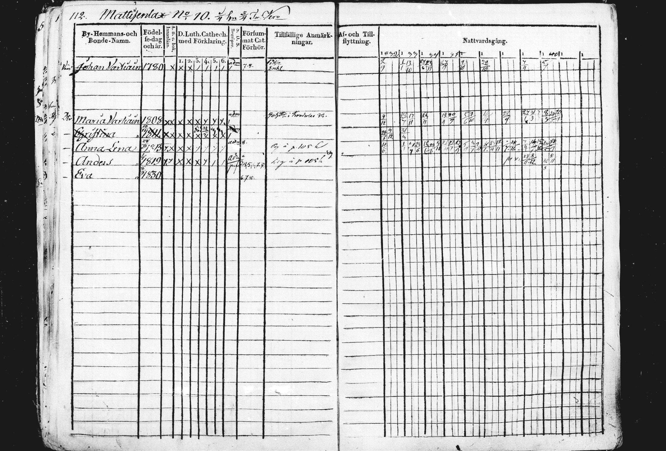 [ ../kirjat/Kirkonkirjat/liperi/rippikirja_1834-1840_mko122-130/kuvat/113.jpg ]