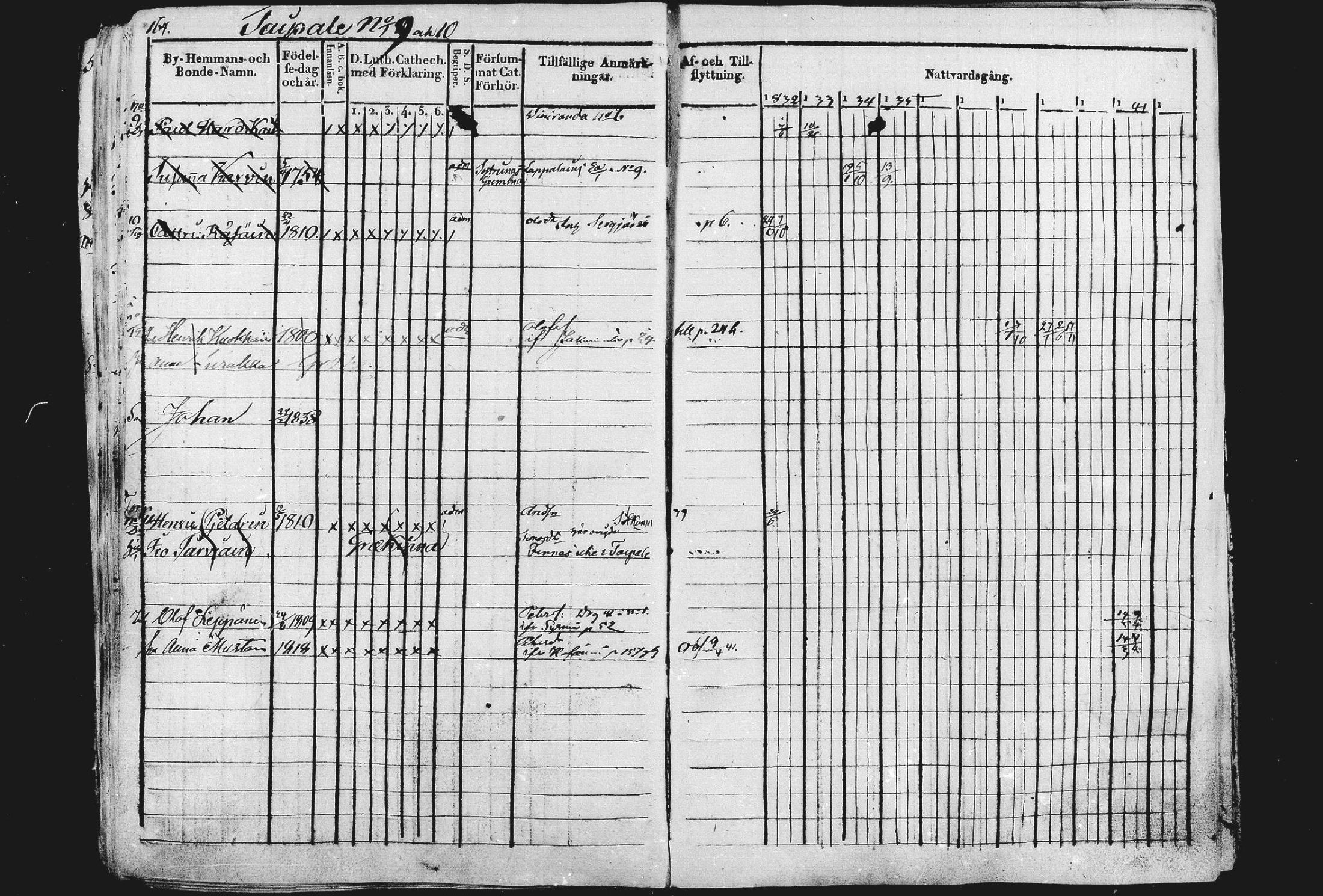 [ ../kirjat/Kirkonkirjat/liperi/rippikirja_1834-1840_mko122-130/kuvat/165.jpg ]