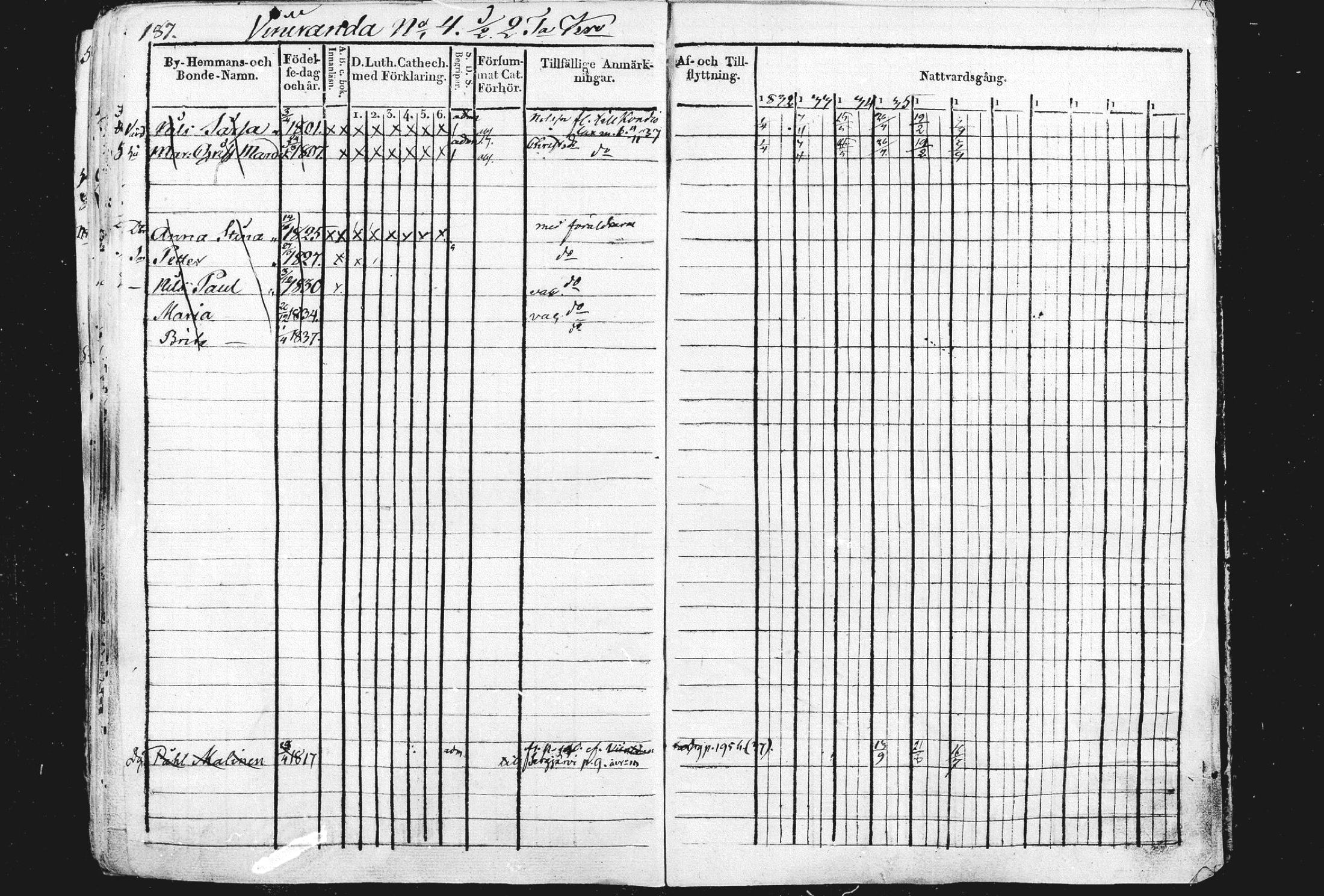 [ ../kirjat/Kirkonkirjat/liperi/rippikirja_1834-1840_mko122-130/kuvat/193.jpg ]